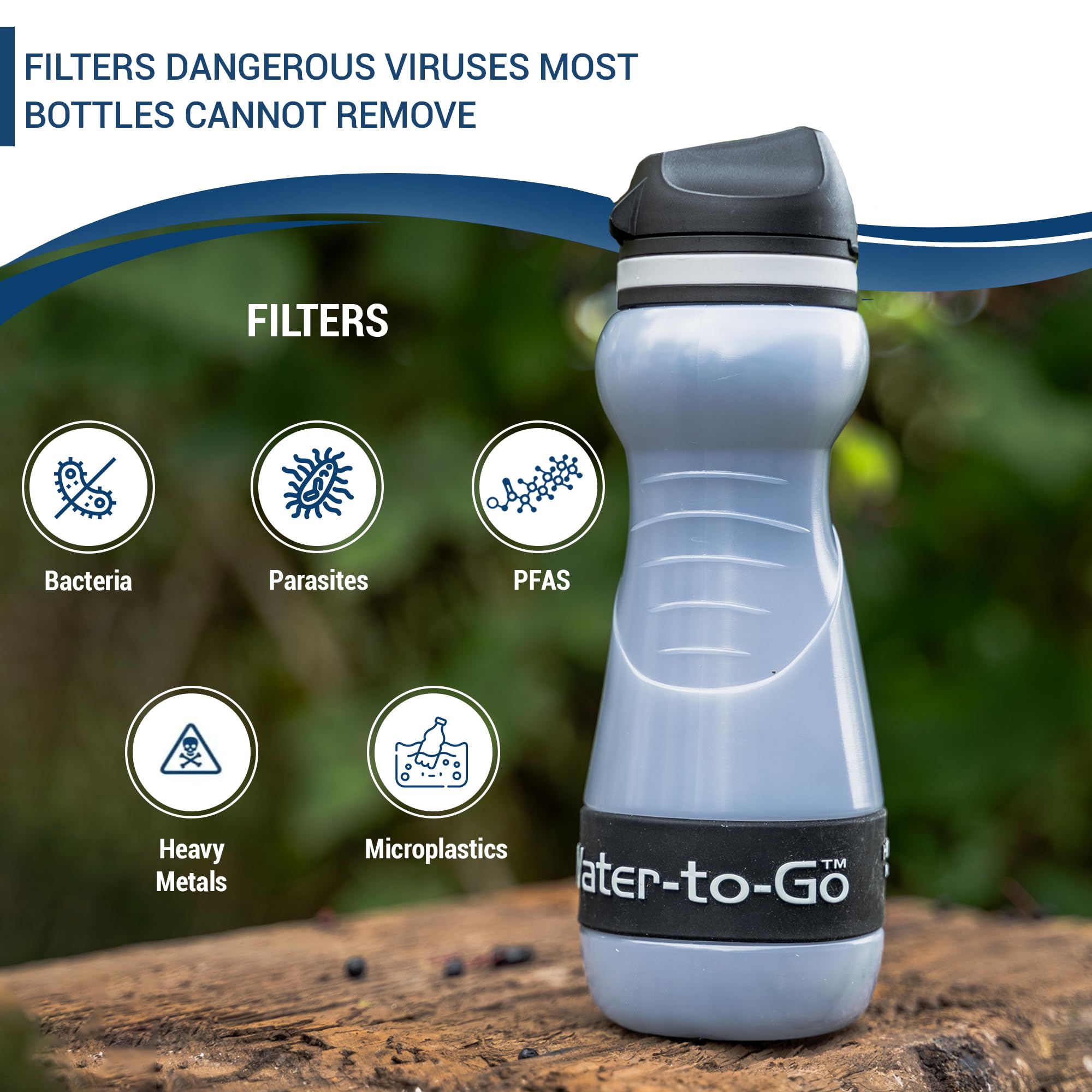Botella de filtro de agua para senderismo, paquete con 2 filtros adicionales, purificador de agua compacto para exteriores, 55 ml, para mochileros, bioplástico ecológico, a prueba de fugas, tamaño