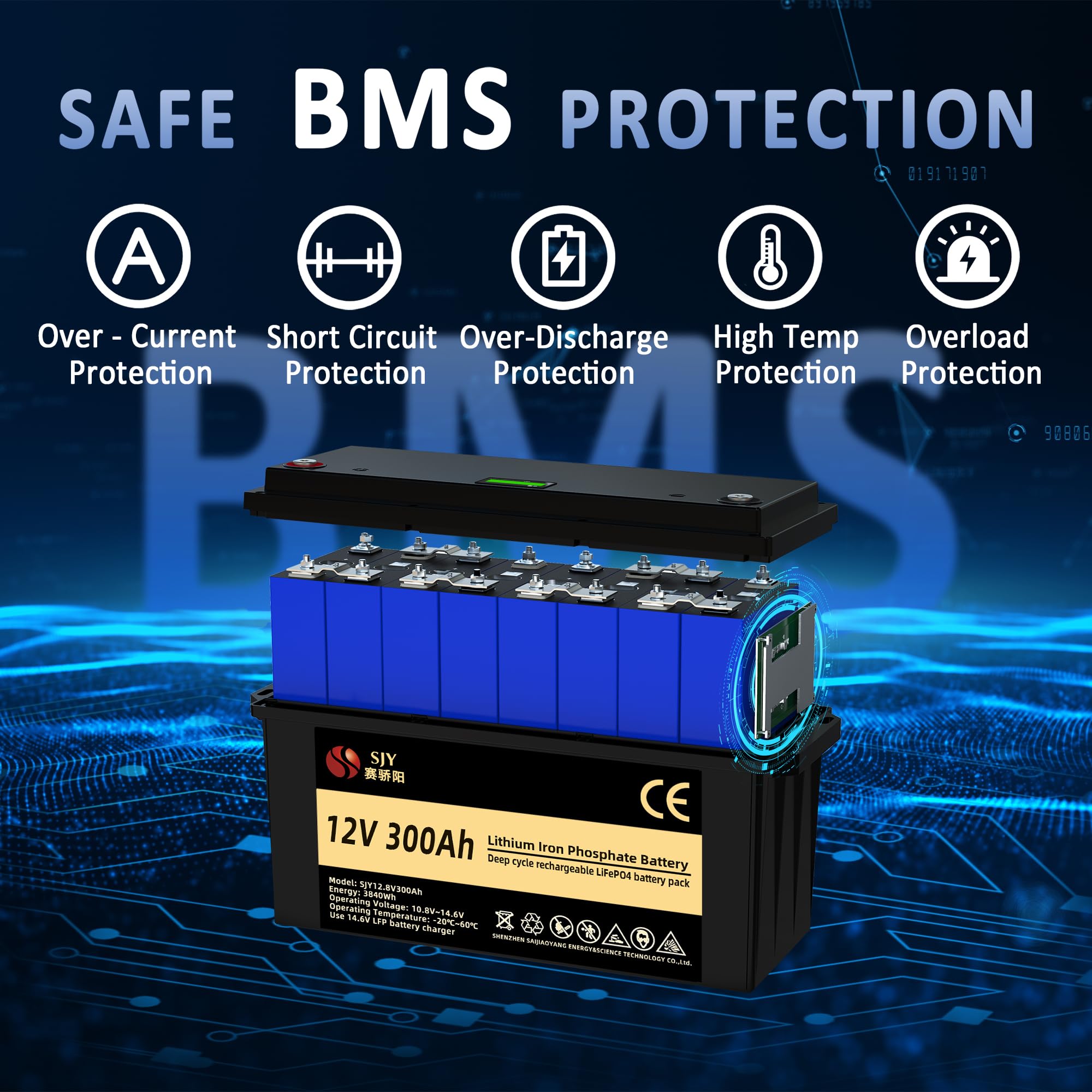 12V 300Ah LifePO4, Akumulator Litowy z 200A BMS Głęboki Cykl Klasa A Bateria LiFePO4 z LCD Idealny do Off-Grid, RV, Systemu Solarnego, Łódźi, Kampera, Przyczepy Turystycznej