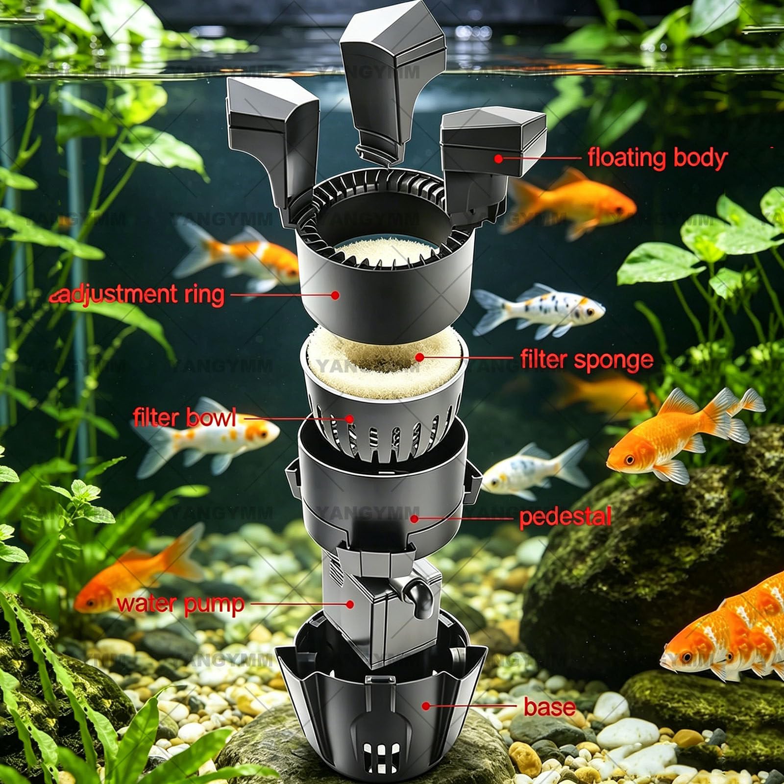 Skimmer Galleggiante per Laghetto, Pulitore Automatico per Piscina, Estrattore di Superficie, Cavo di Alimentazione da 10 M – Skimmer Chiarificatore per Laghetti con Pesci, Piscine Giardini 43W