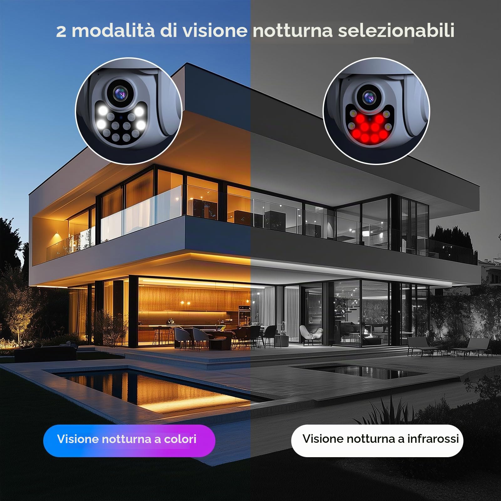 XNY 1080P Telecamera Wi-Fi Esterno 360°, 3MP Telecamera Tuya Smart Life, Visione Notturna, IP66, Tracciamento Automatico del Movimento, Audio Bidirezionale, 32G Scheda Micro SD