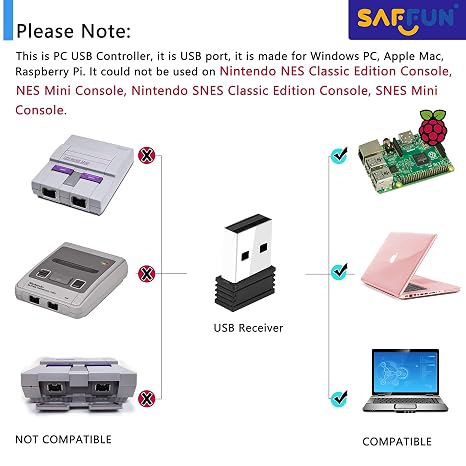 SAFFUN 2 Pack 2.4 GHz Wireless USB Controller Compatible with SNES Games, SNES Retro USB PC Super Classic Controller for Windows PC MAC Linux Genesis Raspberry Pi Retropie (Multicolored Keys)