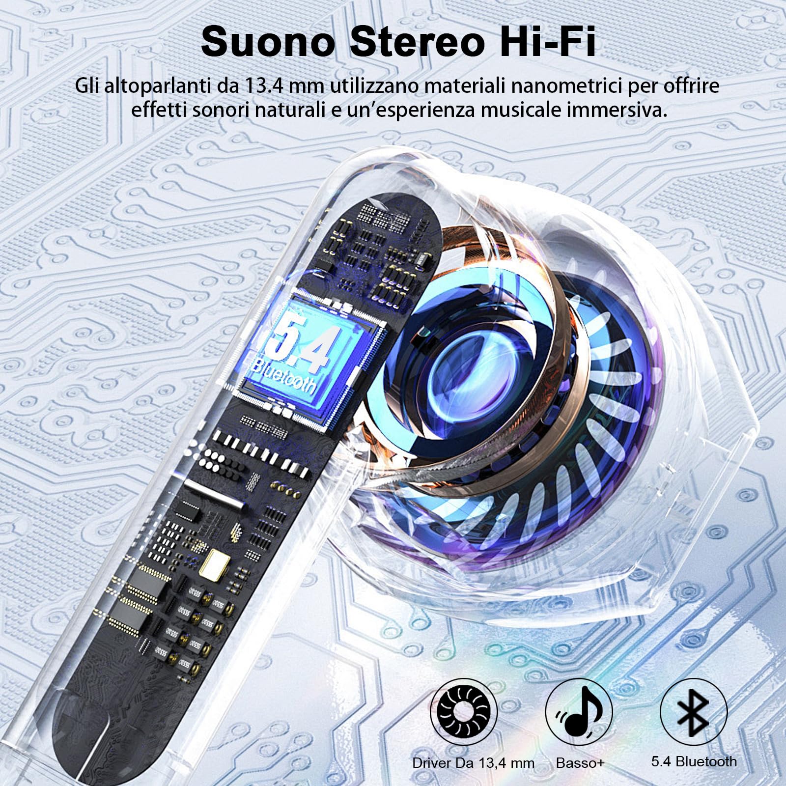 Cuffie Bluetooth, Auricolari Bluetooth 5.4 Stereo HiFi con 4 ENC Mic, 40 Ore Sport Cuffie Wireless IP7 Impermeabili con LED Display, Touch Control Cuffiette per Androide iOS, Ricarica Rapida USB-C