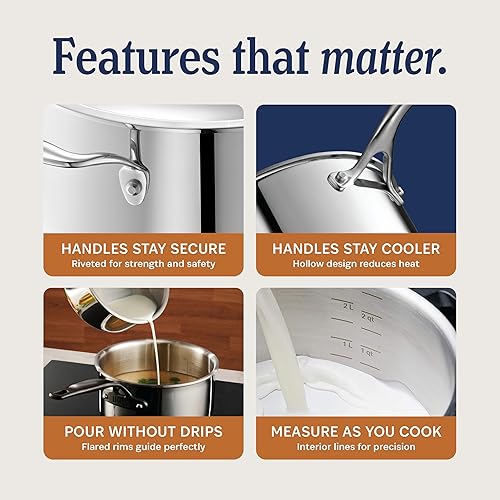 Miniatura 5 de LEGEND COOKWARE Juego de utensilios de cocina de acero inoxidable de 5 capas  Juego de ollas y sartenes de 7 piezas  Compatible con inducción, no