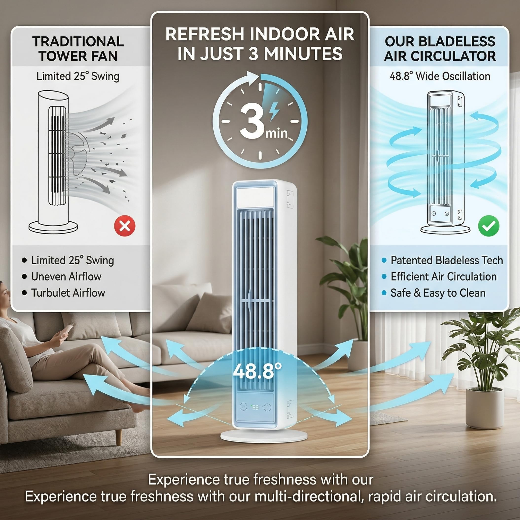 Aire acondicionado portátil pequeño: torre sin aspas con ventilador de CA de 3600 mah con control remoto, soporte/escritorio/montaje en pared 3 en 1, funcionamiento silencioso, 5 velocidades para