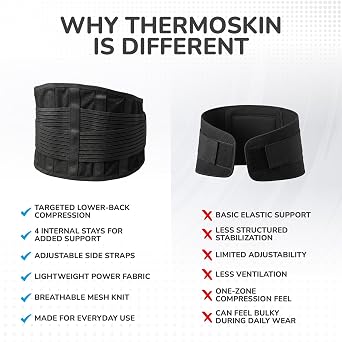 thermoskin Elastic Back Stabilizer - M