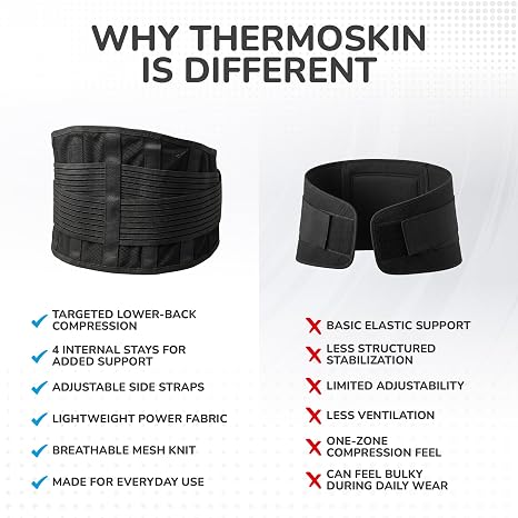 thermoskin Elastic Back Stabilizer - M