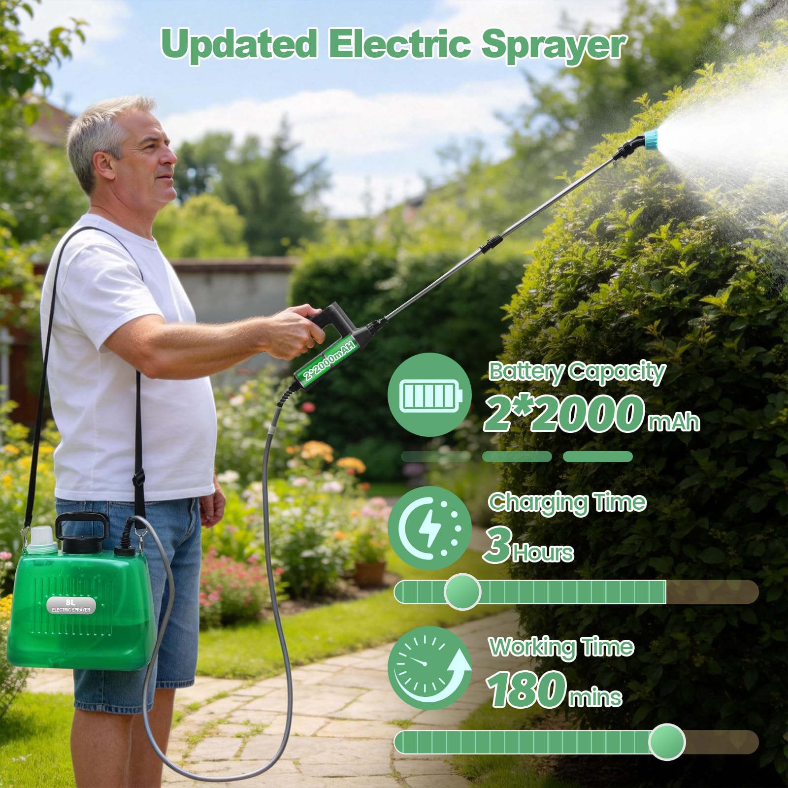 SideKing Pulvérisateur Électrique 8L, Pulverisateur de Jardin, Poignée 3 Vitesses Réglables, 4 Buses, Lance Télescopique, Pulvérisateur à Batterie pour Désherbage, Pelouse, Allée - Vert Transparent