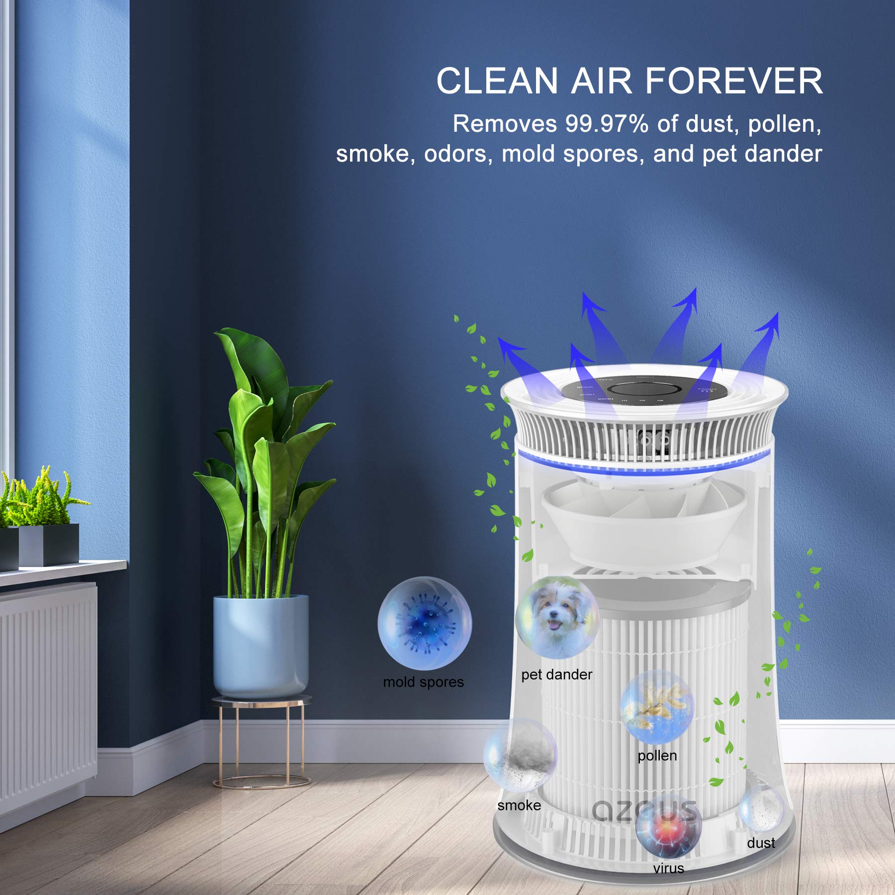AZEUS Air Purifier for Home Allergies Pets Hair in Bedroom, H13 True