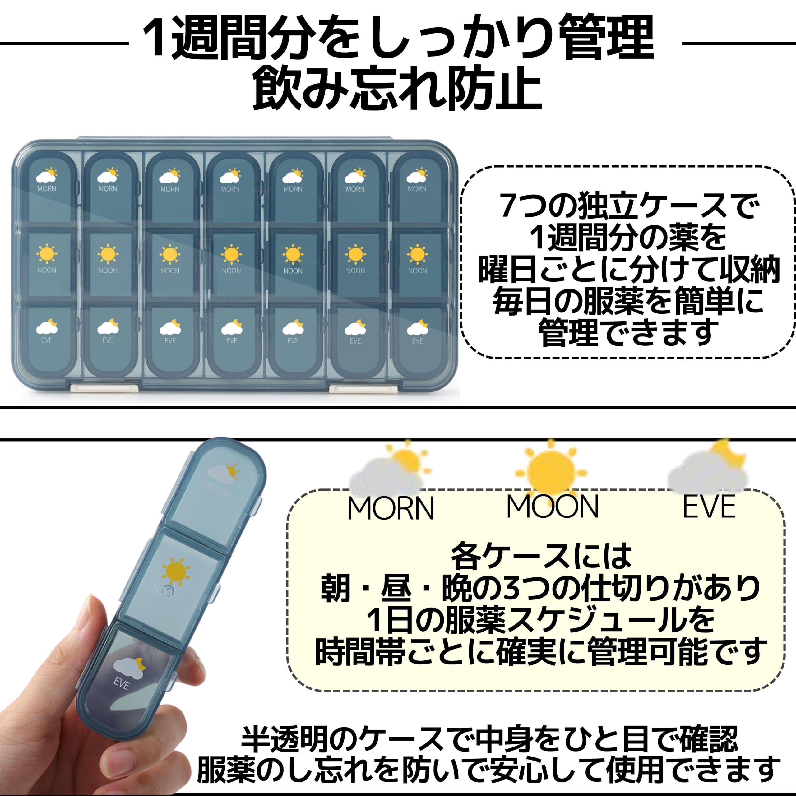 Amazon.co.jp: East Leaf ピルケース 薬ケース 薬入れ 1週間 1日3回 朝