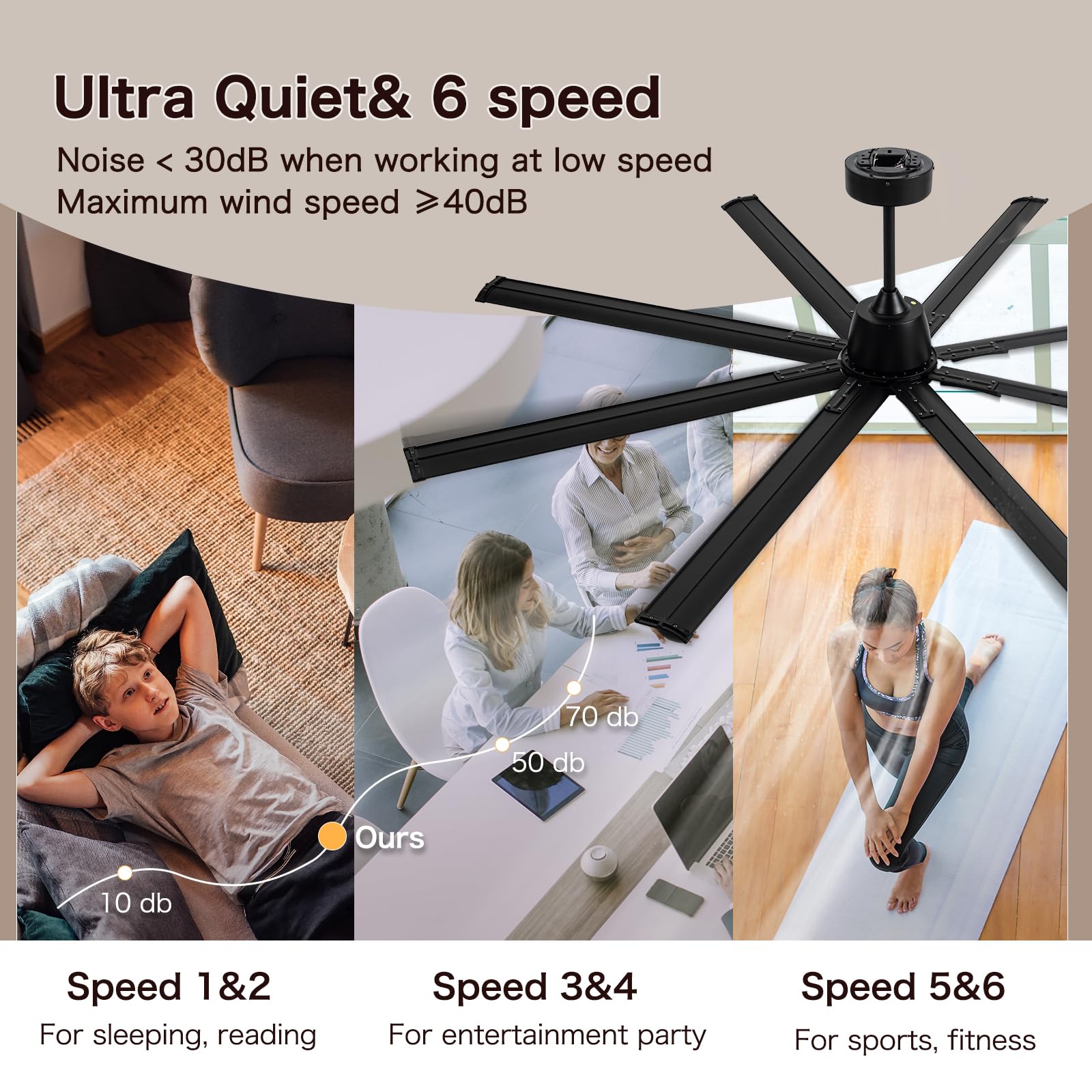 Amazon.co.jp: 84インチ 工業用シーリングファン ライト付き 大型