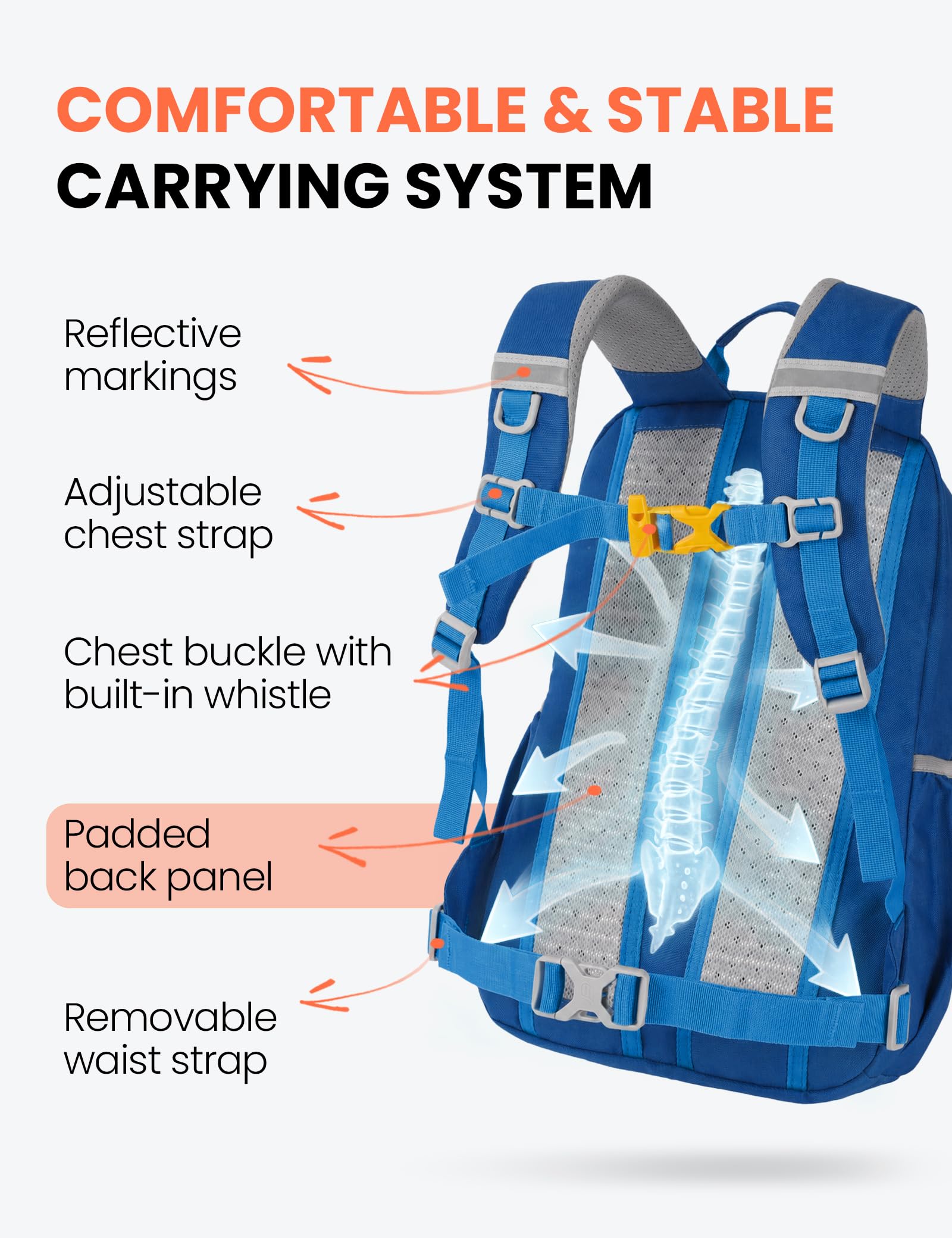 SKYSPER Kinderrucksack 15L Wanderrucksack für Jungen & Mädchen Outdoor