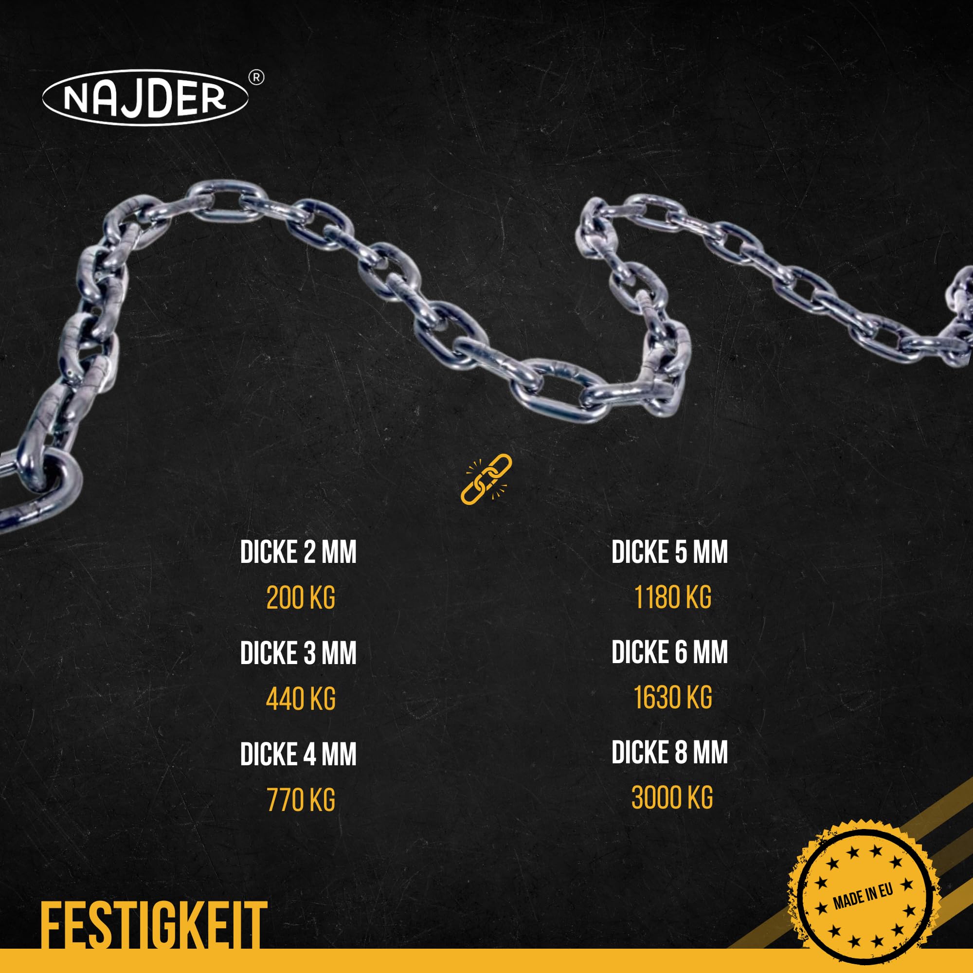 NAJDER Edelstahlkette 5m, Edelstahl Ketten, Sicherungskette, Kette Hängesessel, Absperrketten, Max 1180kg, 5mm x 5m, DIN 766, Dicke 5mm, Edelstahl A4, Inox, AISI 316, Premium Qualität