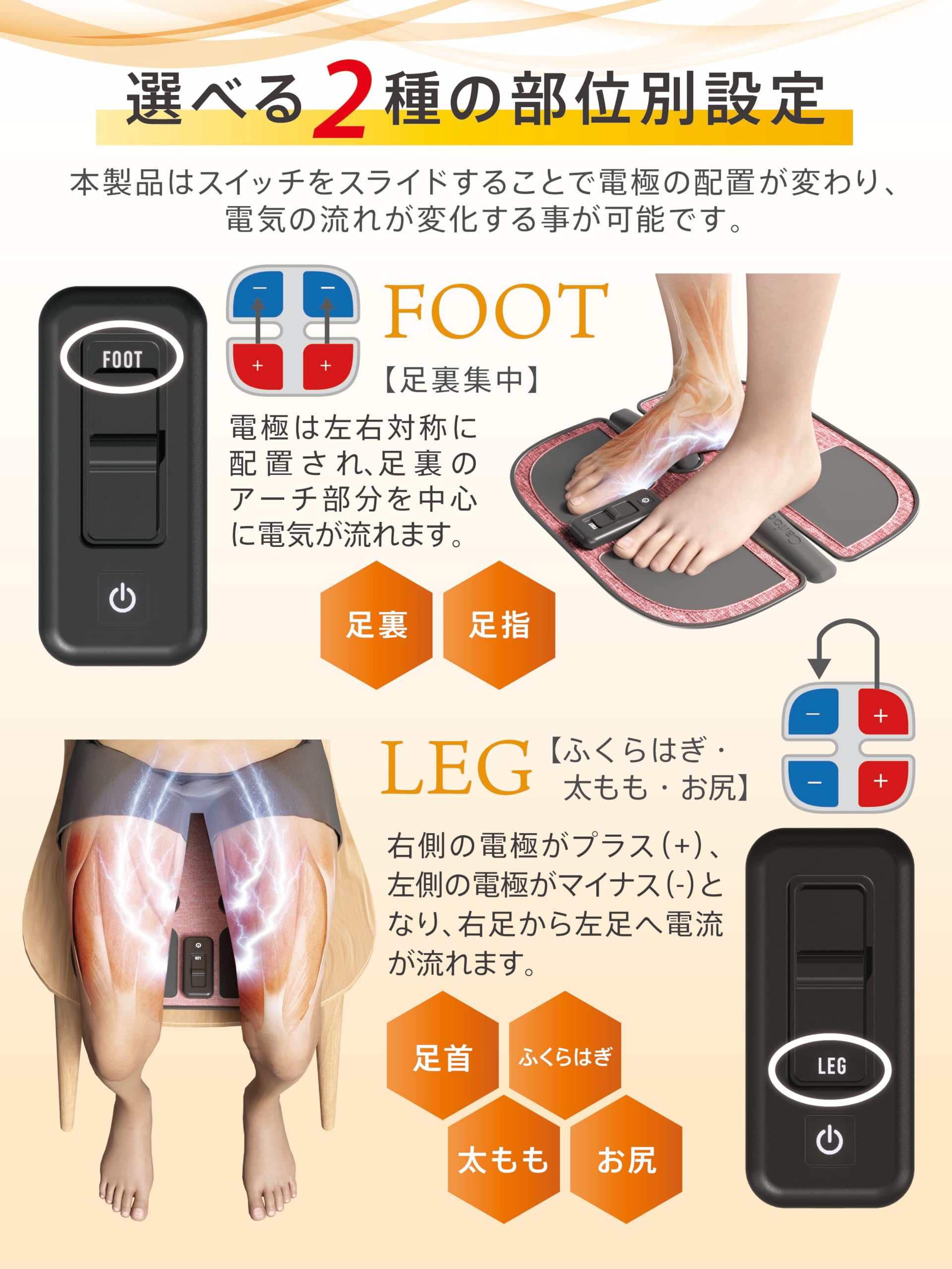 Amazon.co.jp: 【Calfoot】 カルフット アシスト ステップパッド 足裏