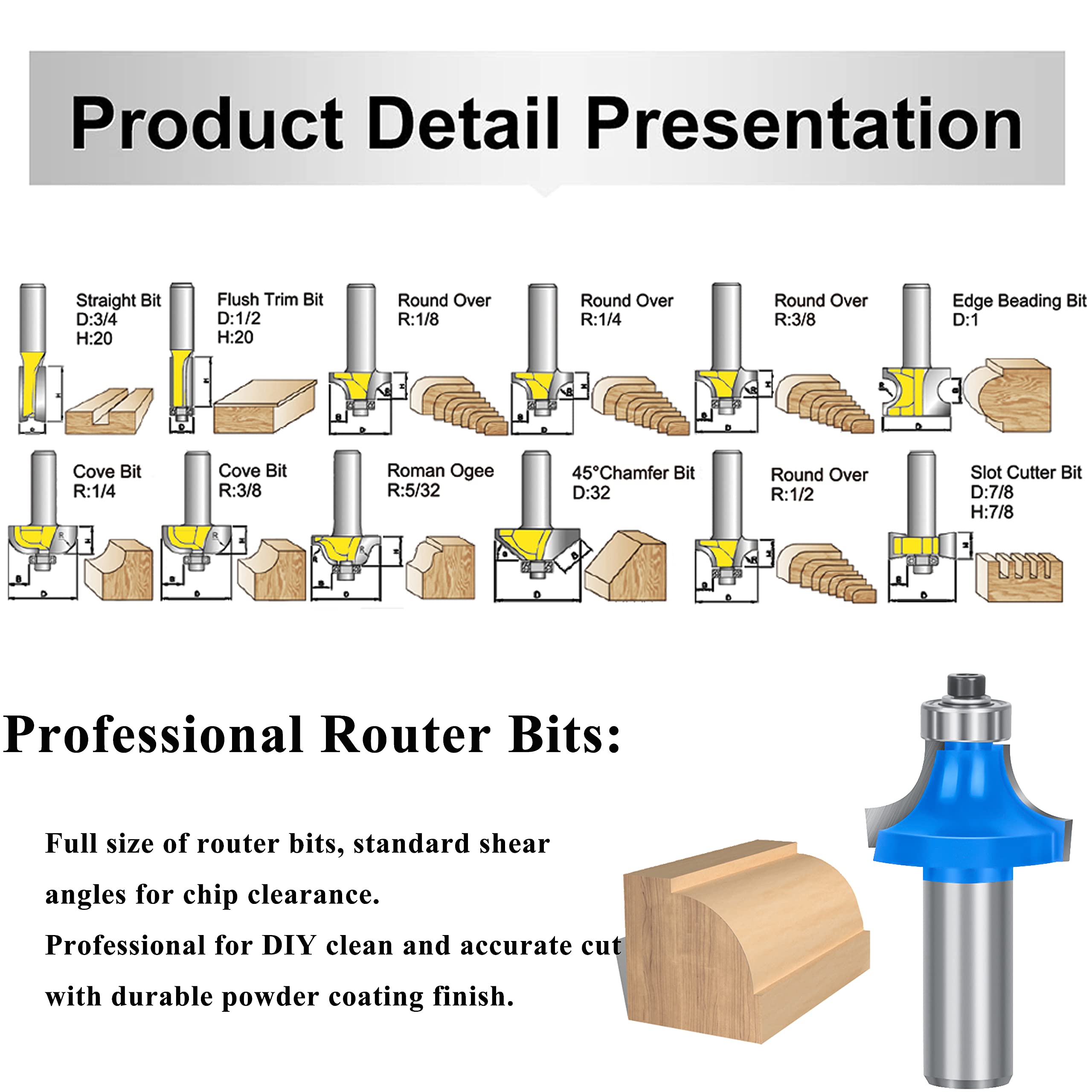Full Bullnose Router Bit Wood Router Cutter Types | Trend Tool