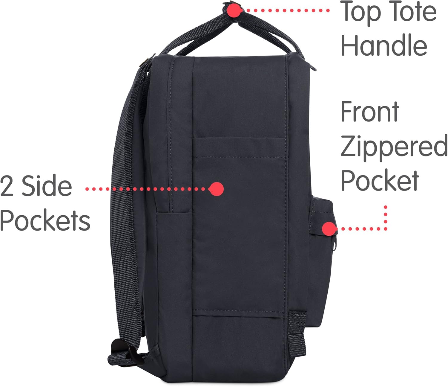 Flash Deals - 70% OFF Fjallraven, Kanken Laptop 13 Backpack for Everyday, Graphite
