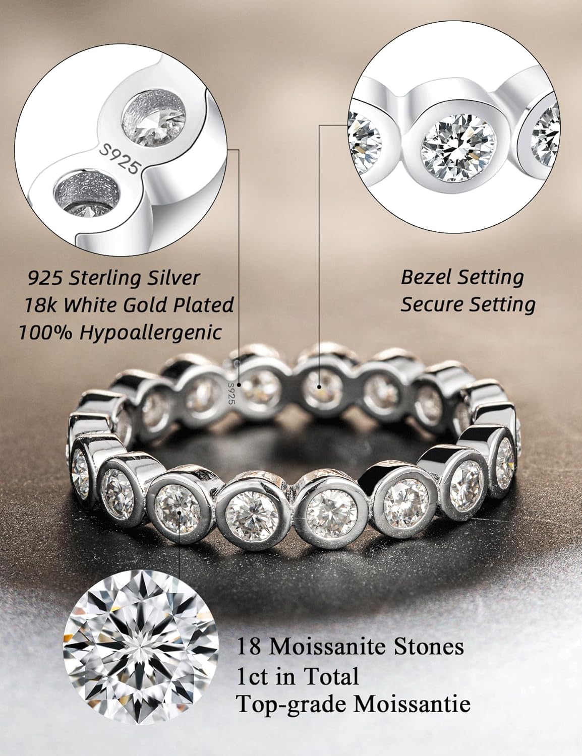 IMOLOVE Moissanite Wedding Bands for Women, Trendy 1 Carat Stackable Eternity Bezel Set Band Rings Everyday Fashion Silver Moissanite Rings for Women with 18K White Gold Plated Size 5-10