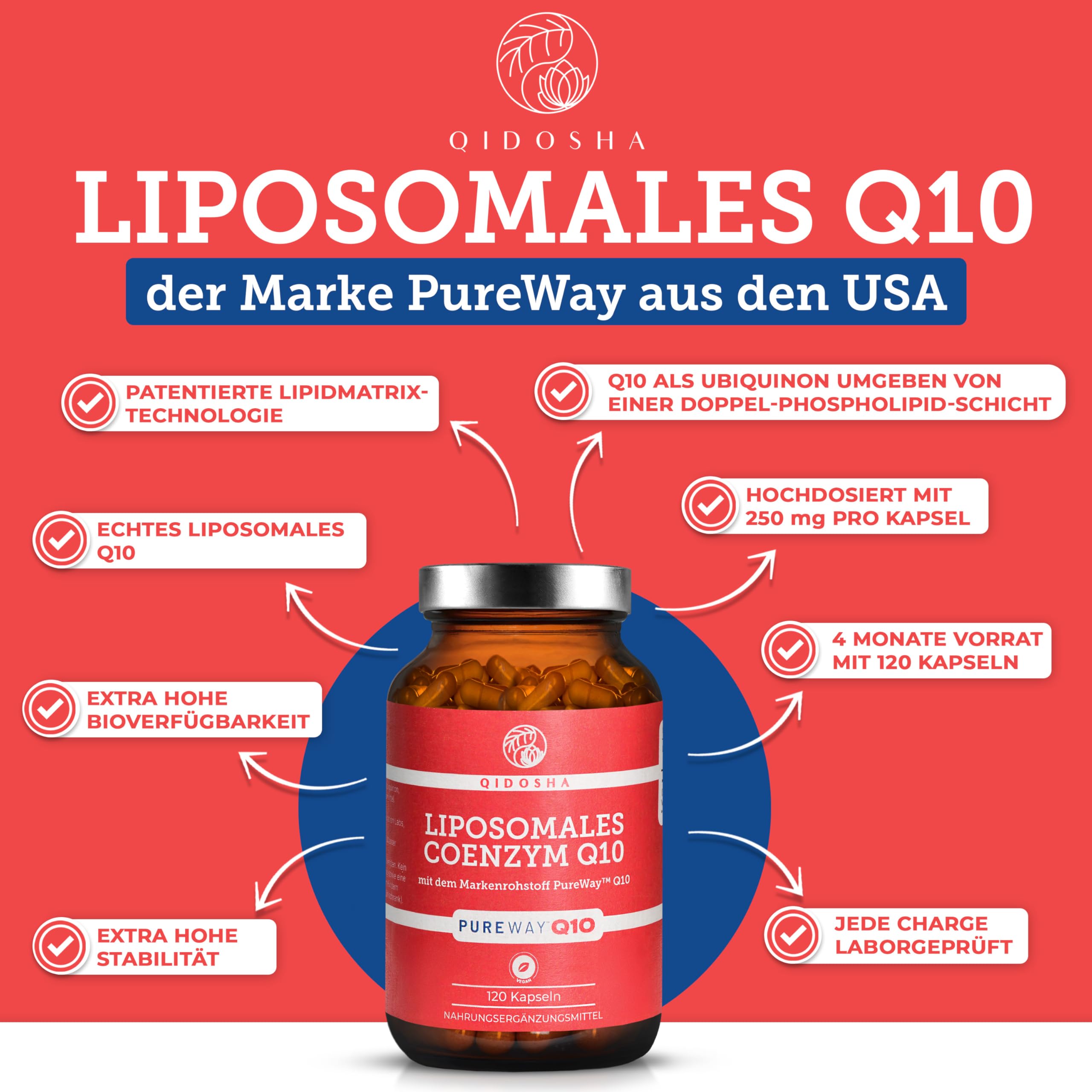 QIDOSHA® Coenzym Q10 liposomal mit dem Markenrohstoff "PureWay™ Q10", 120 Kapseln im Apothekerglas, hohe Bioverfügbarkeit, echte liposomale Technologie, deutsche Fertigung, jede Charge laborgeprüft