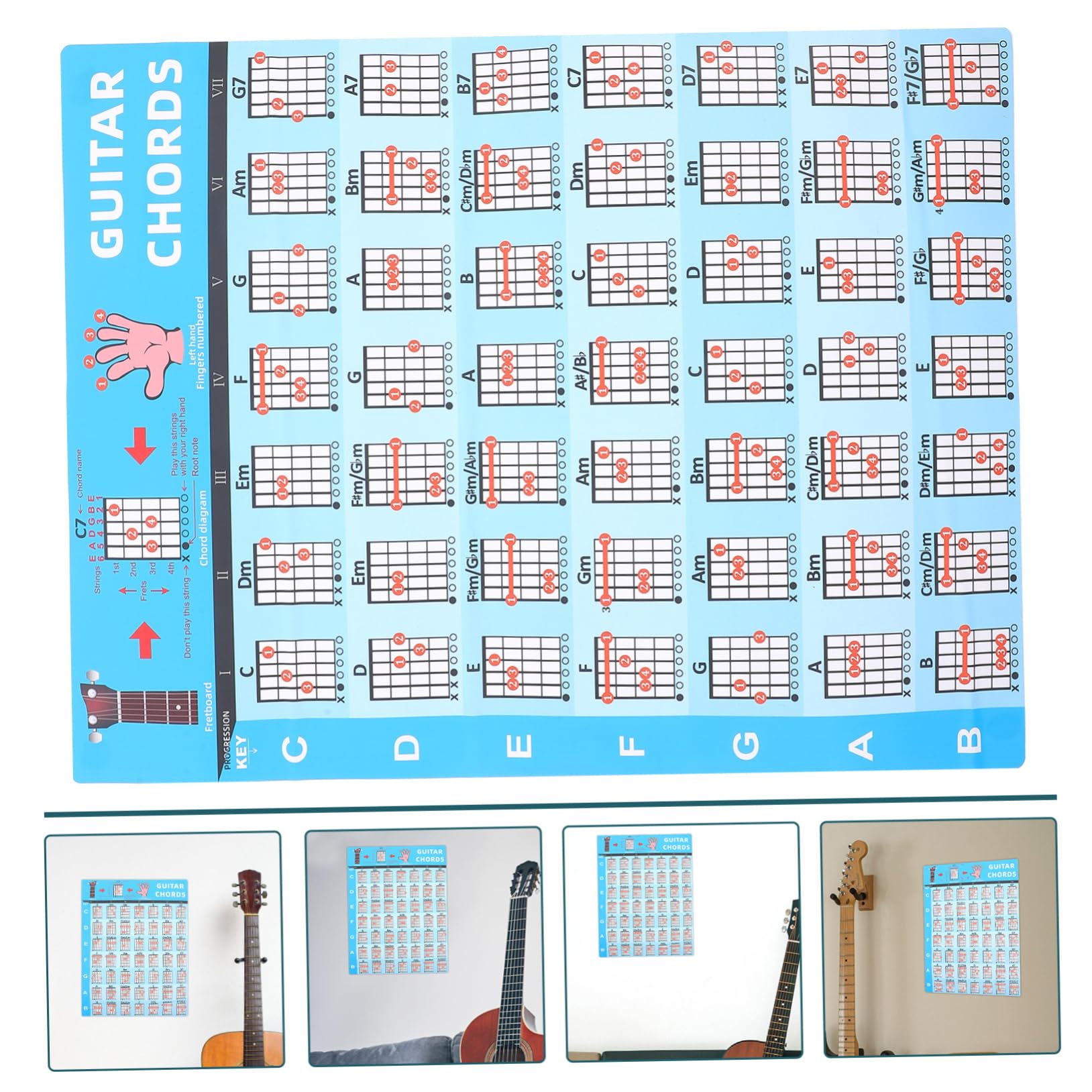 Abaodam Guitar Fretboard Chart Guitar Chord Practice Chart for Wall Guitar Learning Chord Chart