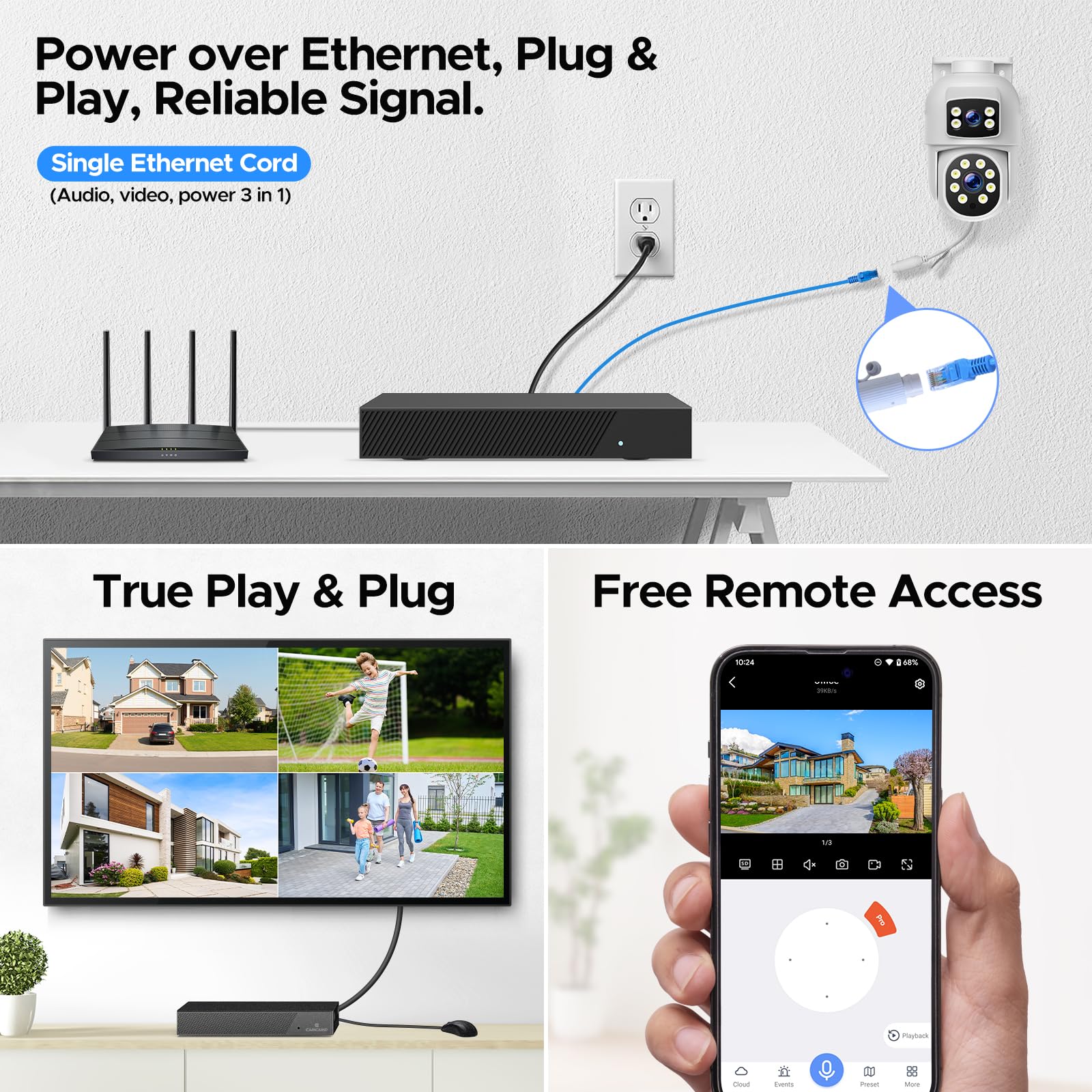 CAMCAMP 4MP Kit Videosorveglianza POE Doppia Lente, 8CH NVR Kit Telecamere Videosorveglianza POE con 500GB HDD,4X2K PTZ Telecamera IP,Visione Notturna a Colori,Rilevamento Movimento,Auto Tracciamento