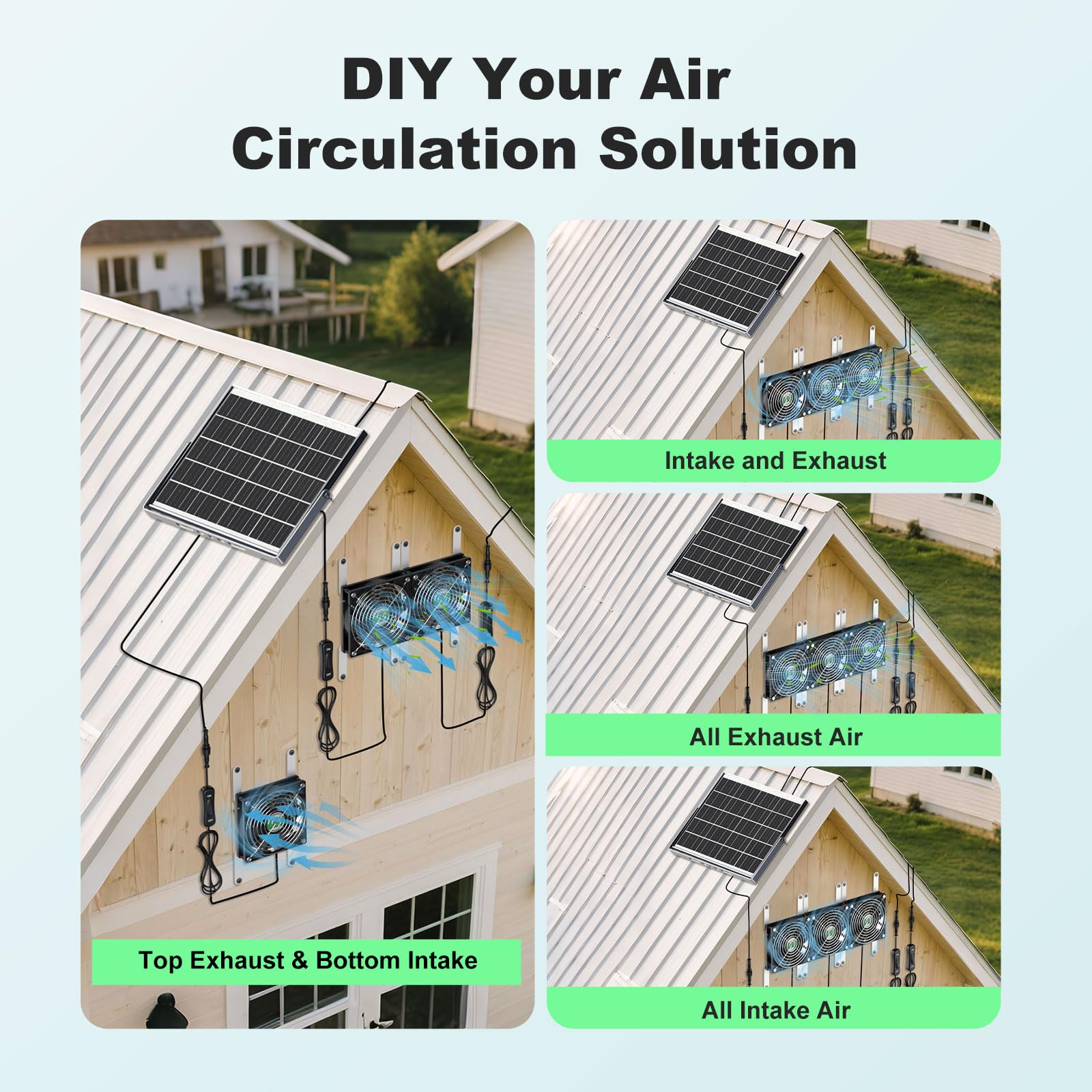11,9 cm Solar-Gewächshaus-Ventilator, 3 Stück, 30 W, solarbetriebener Abluft- oder Ansaugventilator, wasserdicht, starker Luftstrom, 5 m Kabel, für Outdoor-Schuppen, Hundehütte, Belüftung