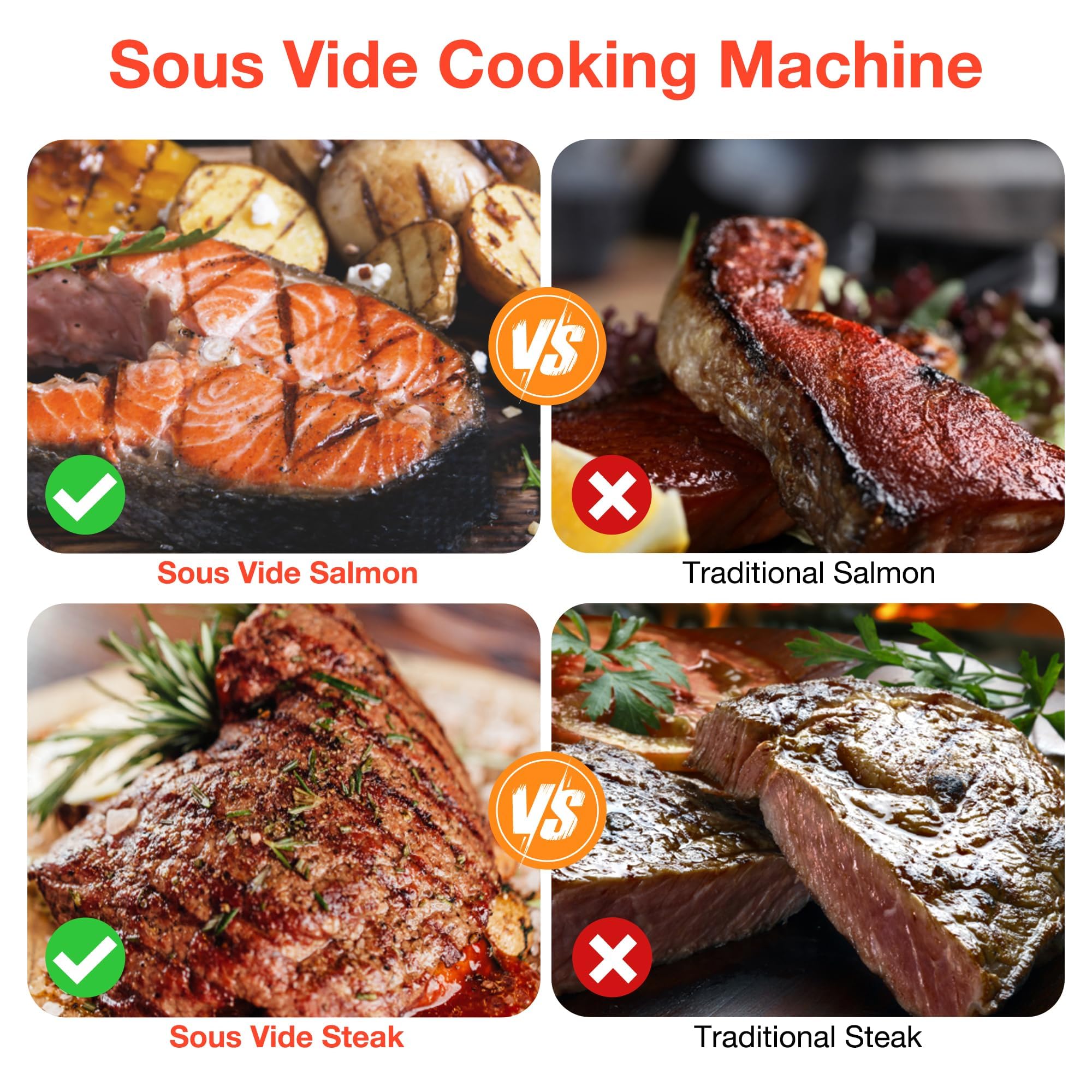 Sous-Vide Machine, 1400W Inmersión Térmica al Vacío con Control de la Temperatura, del Tiempo y Táctil, IPX7 Resistente al Agua, Pantalla LED, Cocedor al Baño María para Bistec y Carne