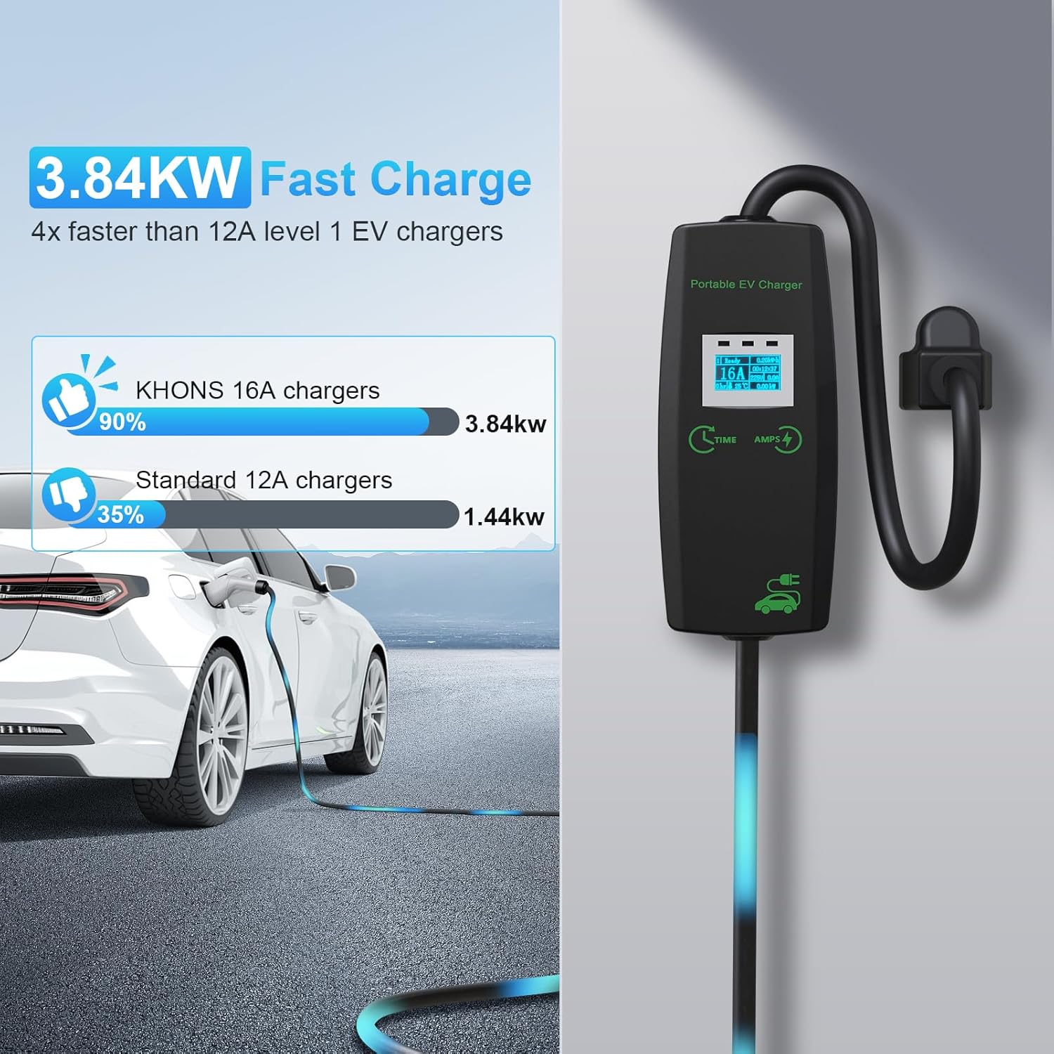 Level 1/2 Portable EV Charger, 16A Adjustable Current & Timer, 0.96" Display, Plug&Play,110V–240V,NEMA 5-15&6-20 Plugs, 23ft Cable, J1772/NACS EV Charging Station (16Amp, J1772, NEMA 5-15 & 6-20 Plug)