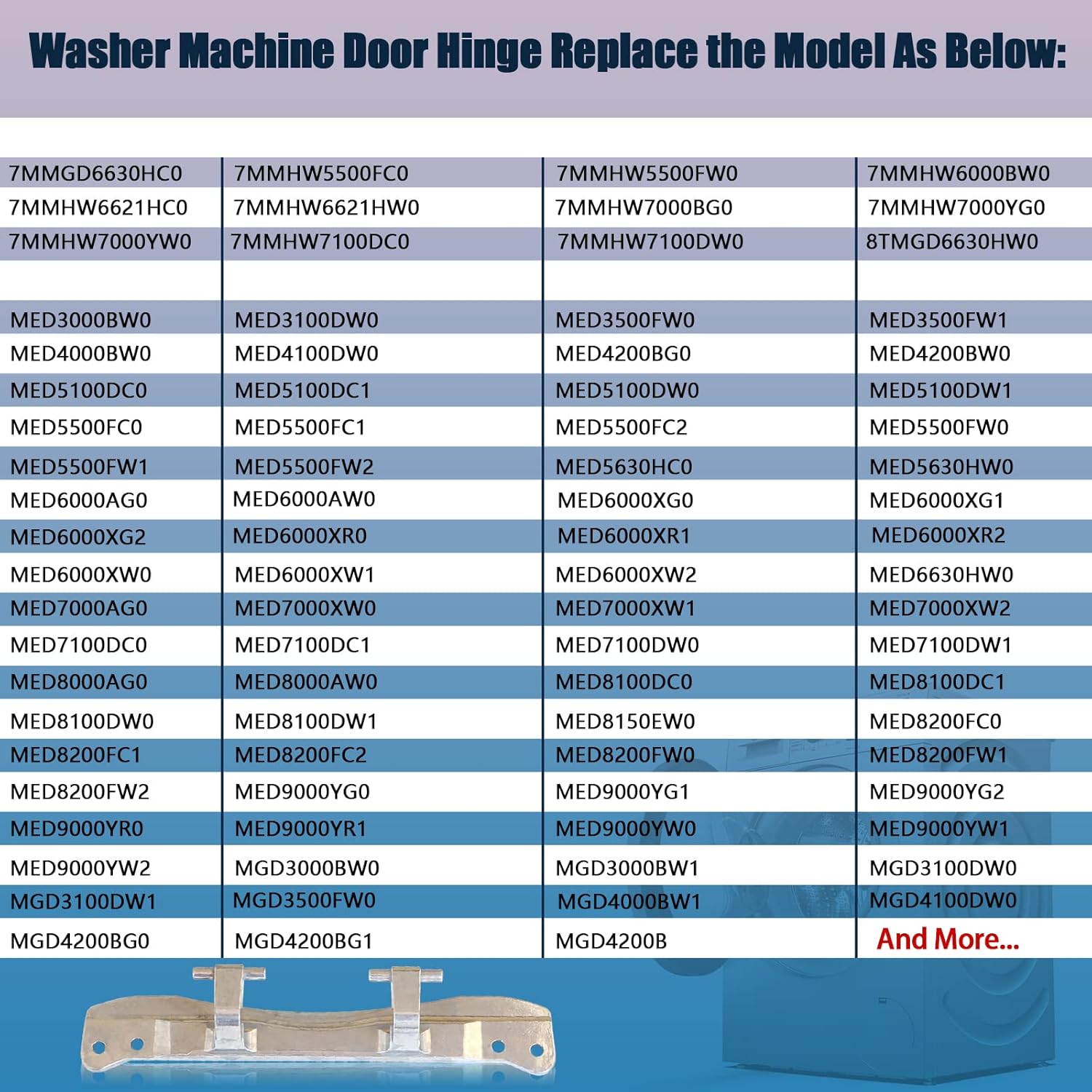W10208415 WPW10208415 Dryer Washer Door Hinge Compatible for Whirlpool Maytag Kenmore Crosley Front Loader Dryer and Washer Hinges Replaces for 1872427,AP6017115,PS11750410,EA11750410
