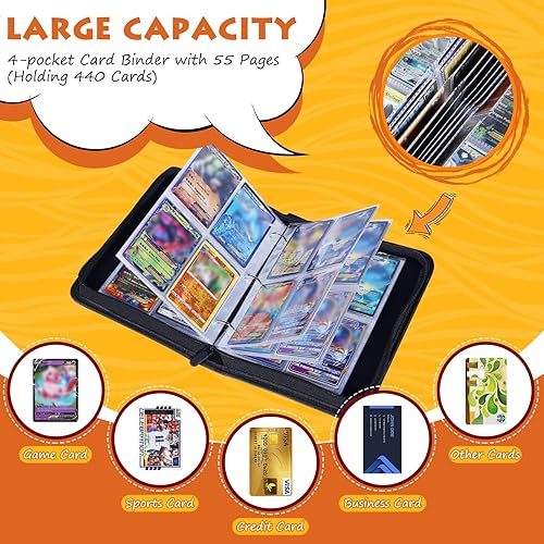 Miniatura 2 de Carpeta de tarjetas para tarjetas intercambiables, álbum Yegyalm de 4 bolsillos que incluye 440 bolsillos con 55 fundas extraíbles, impermeable y