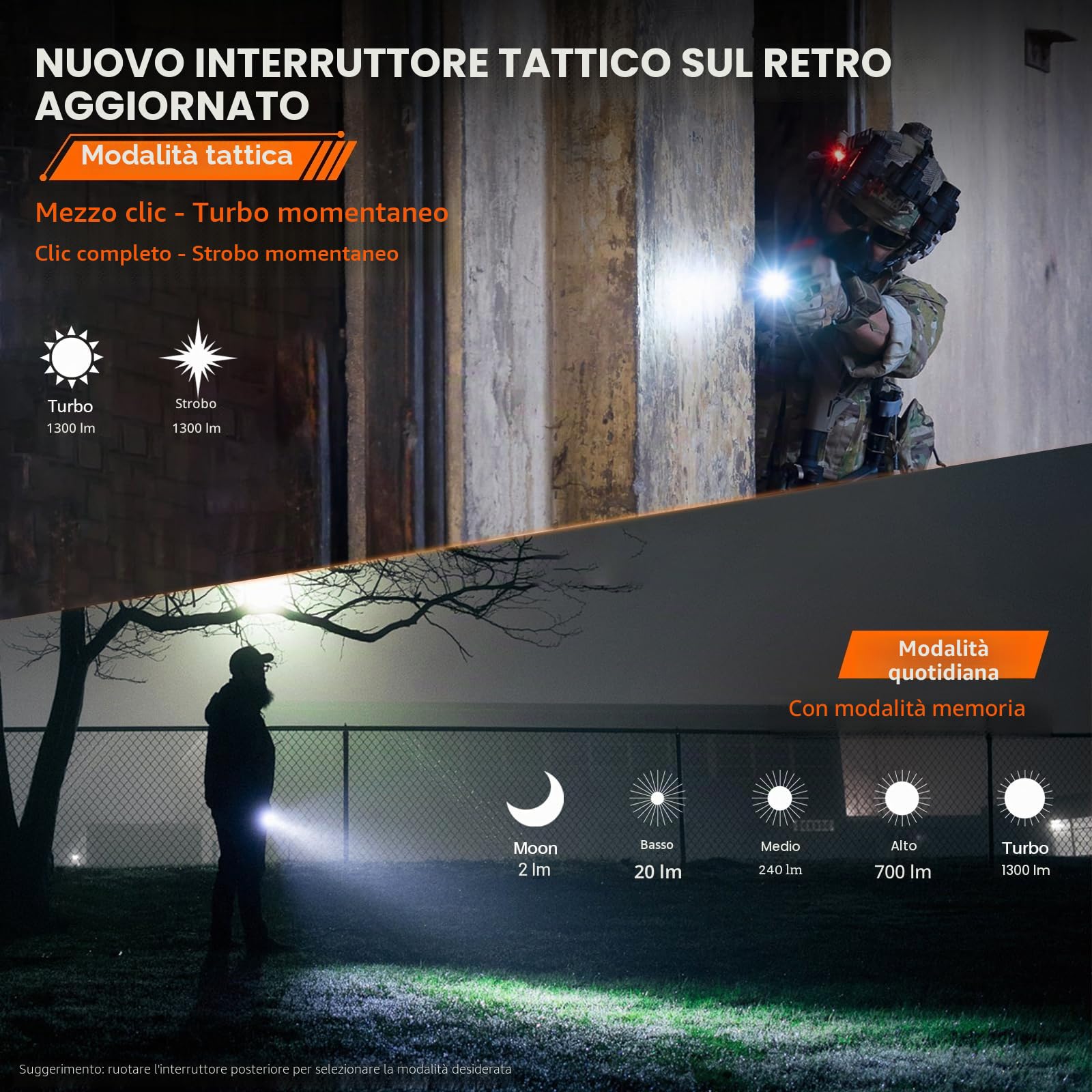 Wurkkos TD07 Torcia LED Potente Professionale 1300 lumen Super Luminoso Torcia LED Ricaricabile Luce Istantanea Turbo/Stroboscopio, IP68 Portatile Torcia Potente per Campeggio/Escursionismo/Emergenza