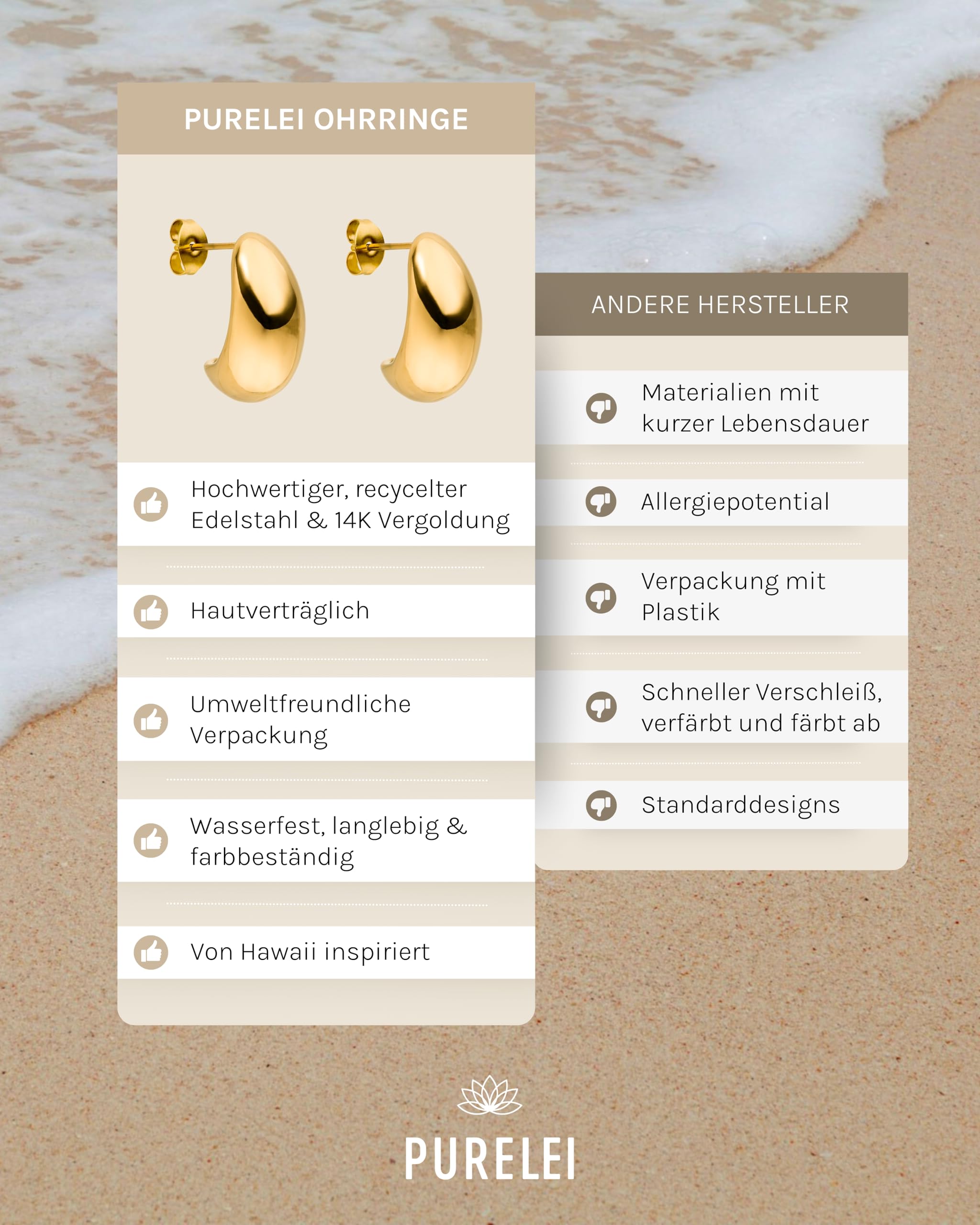 PURELEI® Tropfen Ohrringe - Aus Langlebigem Edelstahl - Wasserfeste Damenohrringe für Deinen Individuellen Look