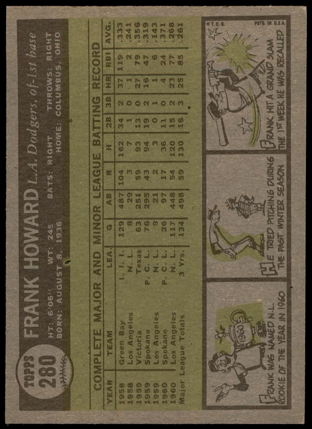 1961 Topps #280 Frank Howard Los Angeles Dodgers (Baseball Card) EX/MT Dodgers