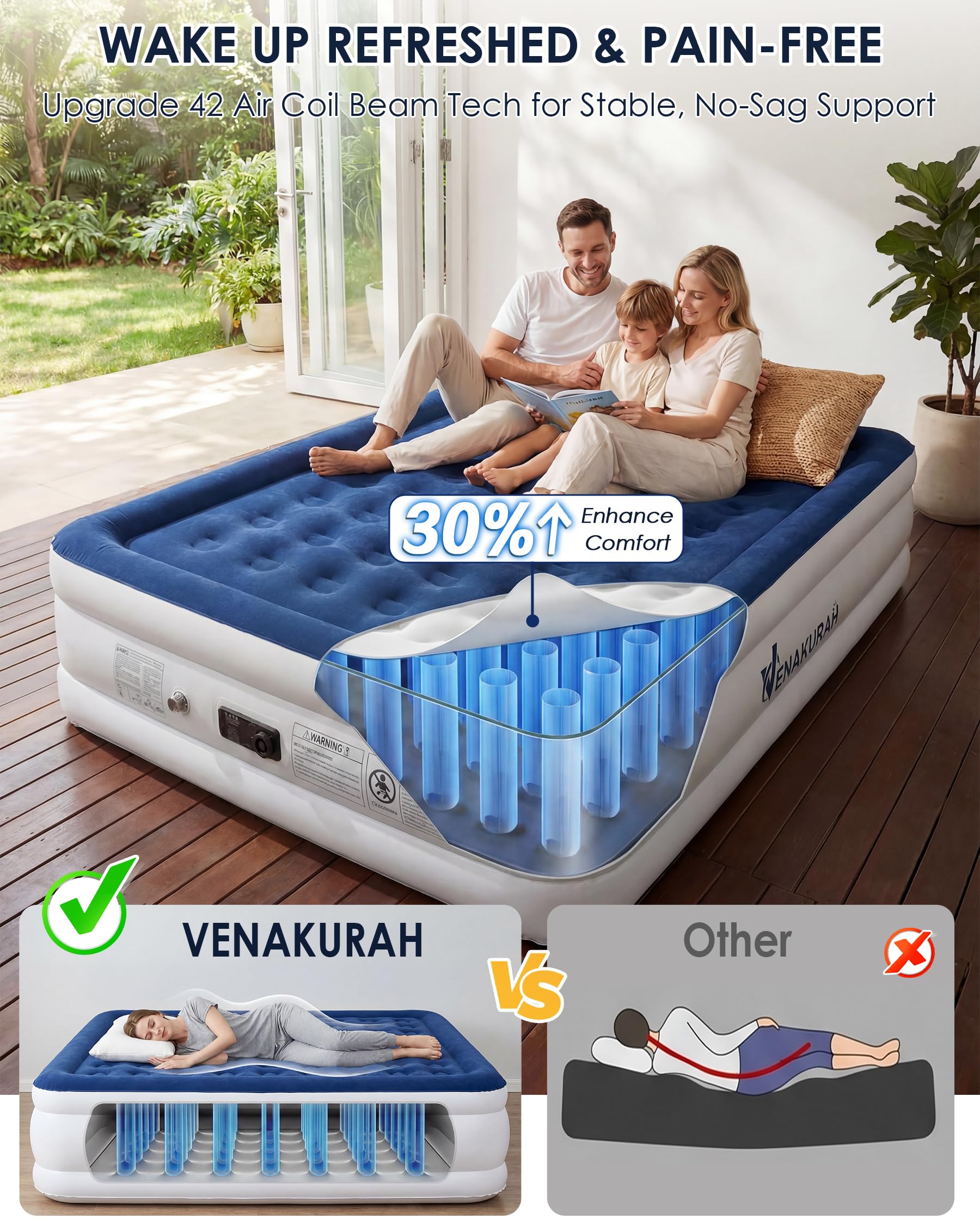 Luftmatratze 2 Personen 203x152x46 cm Selbstaufblasend mit integrierter elektrischer Pumpe