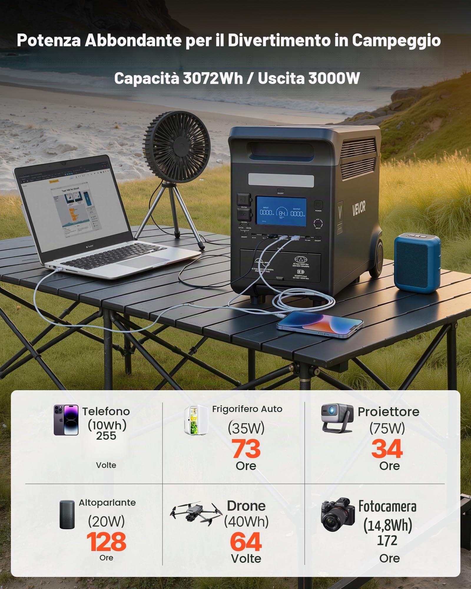 VEVOR Centrale Elettrica Portatile Generatore Solare 3000 W con Ruote Maniglia, Batteria di Backup LiFePO4 Wh con 13 Porte di Uscita per Campeggio Viaggio Camper Emergenza, Pannello Solare Non Incluso