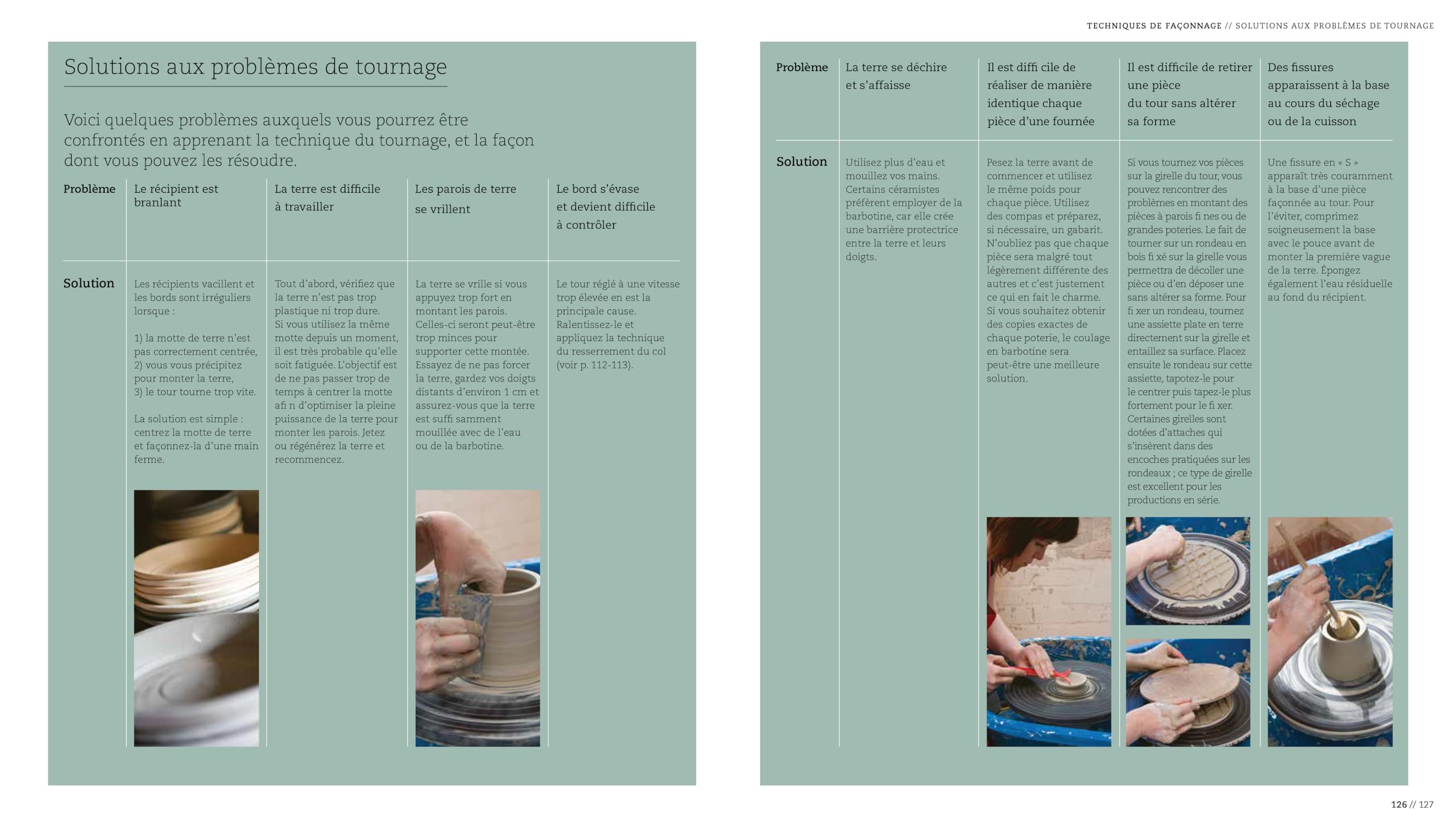 Le grand livre de la céramique: Outils et techniques d'aujourd'hui