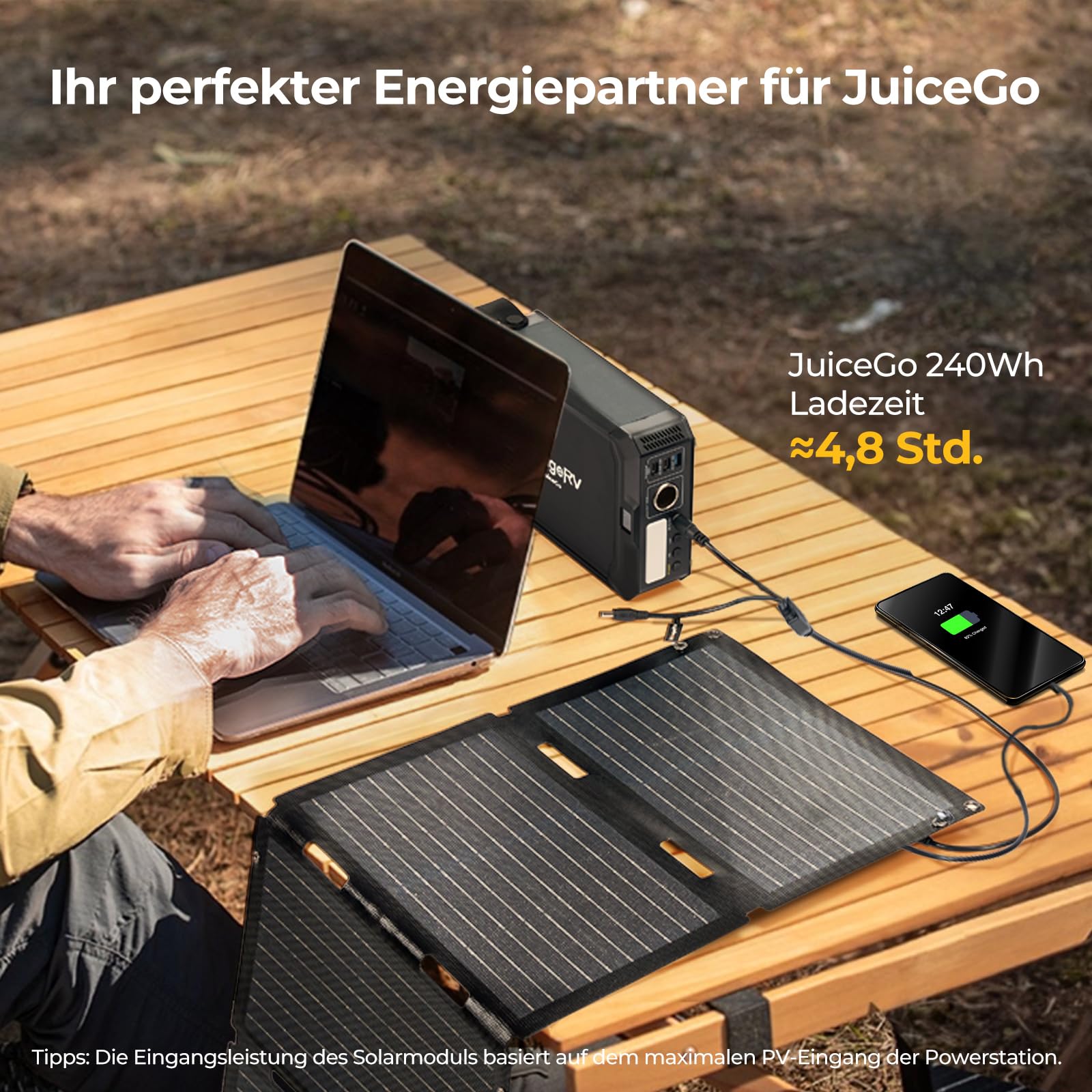 BougeRV 50W ETFT Faltbares Solarpanel, Fiberglas 270°, 0,8 kg, Solarmodul mit DC/USB-C/USB-A Ausgänge, Tragbares Solar Panel mit Carabiner, Kompatibel mit Handy, Tablette, kleiner Powerstation
