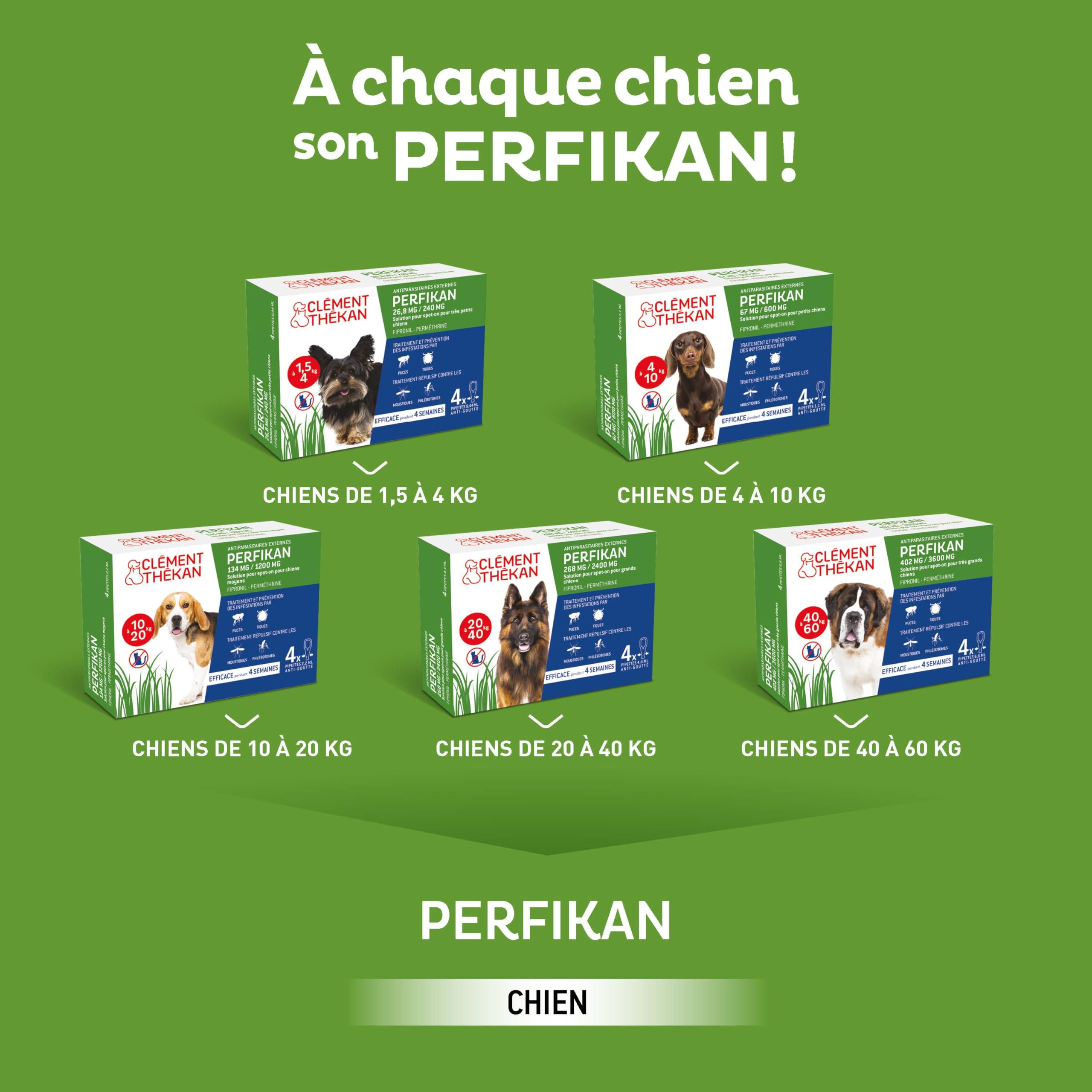 Perfikan Petits Chiens Clément Thékan (4–10 kg) – 67 mg/600 mg – Anti-Puces, Anti-Tiques, Anti-Moustiques et Anti-Phlébotomes – Protège jusqu’à 4 semaines – Fabriqué en France – 4 pipettes Spot On