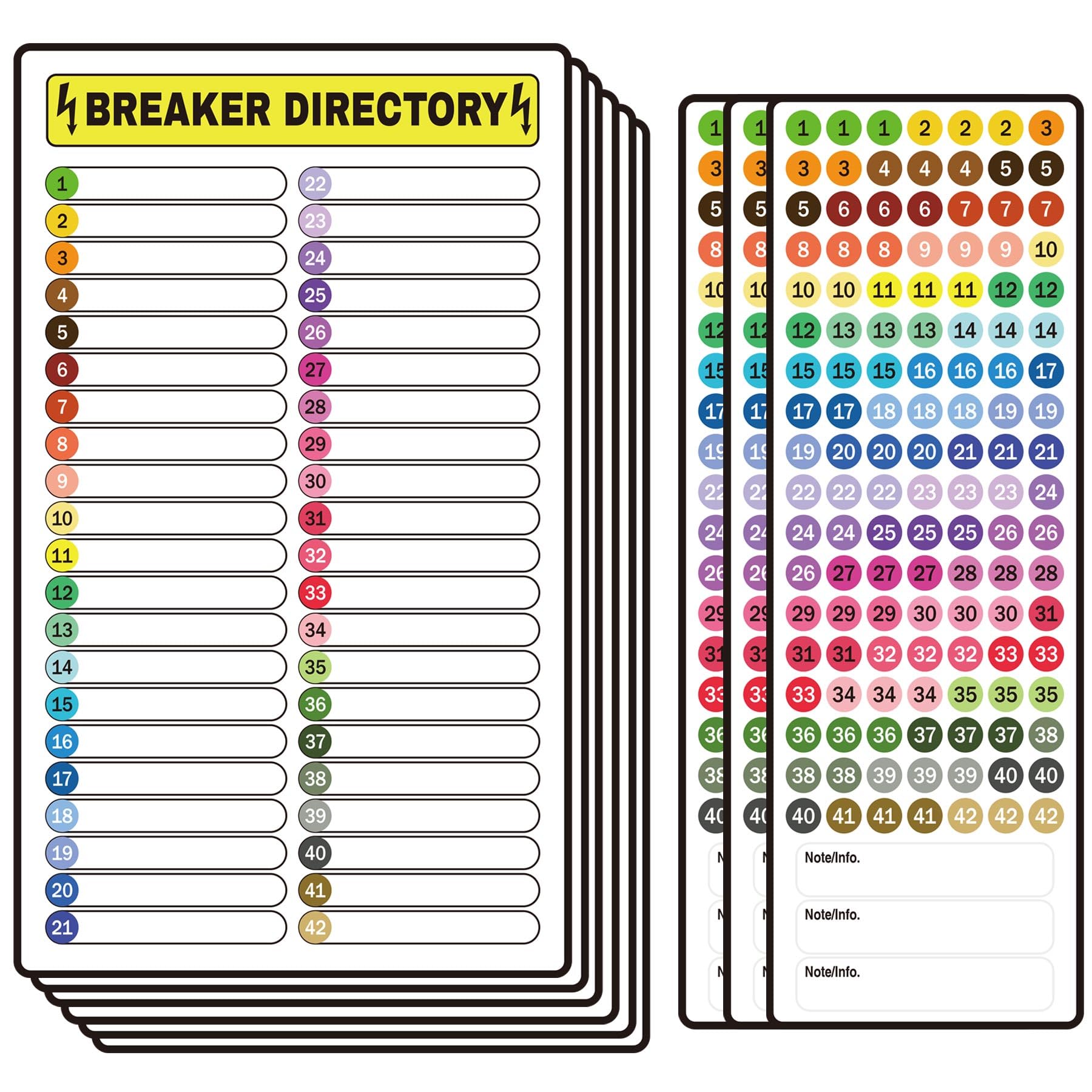 Breaker Panel Labels Circuit Breaker Labels 9 Pcs Circuit Breaker Directory Fuse Panel Marker Sign Electrical Electric Box Sticker Number Load Center Identification Stickers for Home Office