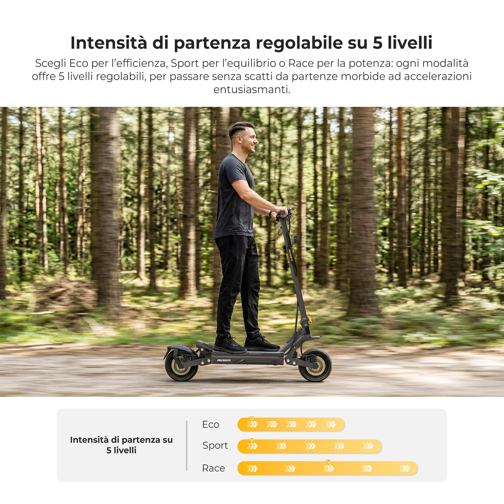 Monopattino Elettrico, Ausom Gosoul 2/Gosoul 2 Pro, 90/70km Autonomia, Sospensione ShocFree, Freni a Disco+E-ABS