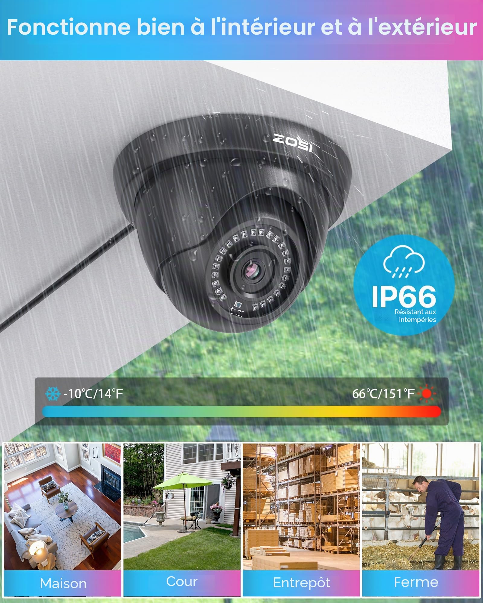 ZOSI 8CH 1080P Kit Surveillance DVR 1To avec Caméra Extérieure Filaire 2MP | Détection IA Personne et Véhicule, Alerte Instantanée et APP Gratuite pour Accès à Distance