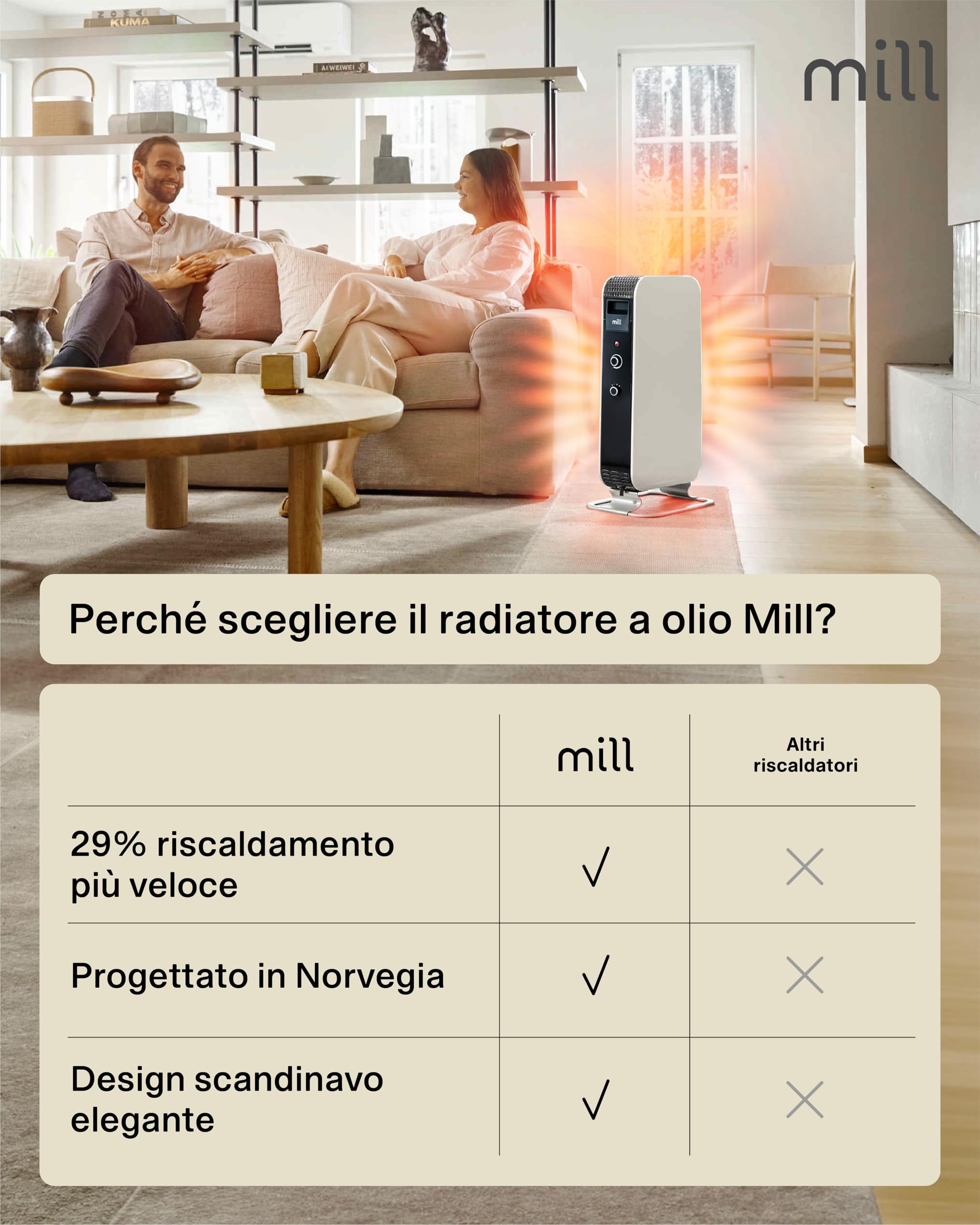 Mill radiatore al olio Norvegese Mill Gentle AIR AB-H1000MEC, 1000W, riscalda ambienti fino a 21mq. (Bianco, 12-16 m² - MEC)
