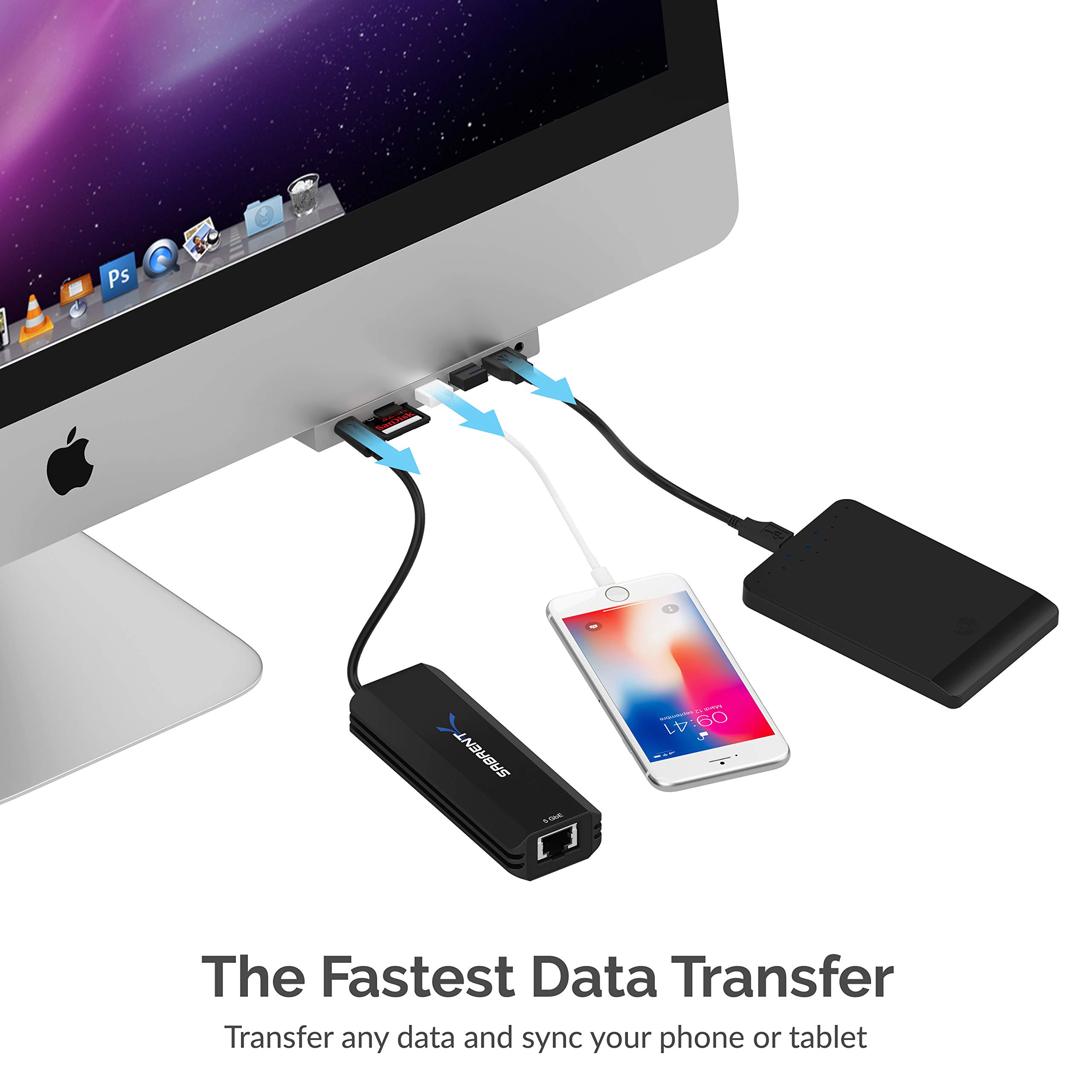 Buy SABRENT MultiPort iMac Hub with Front Access USB Ports, SD/Micro
