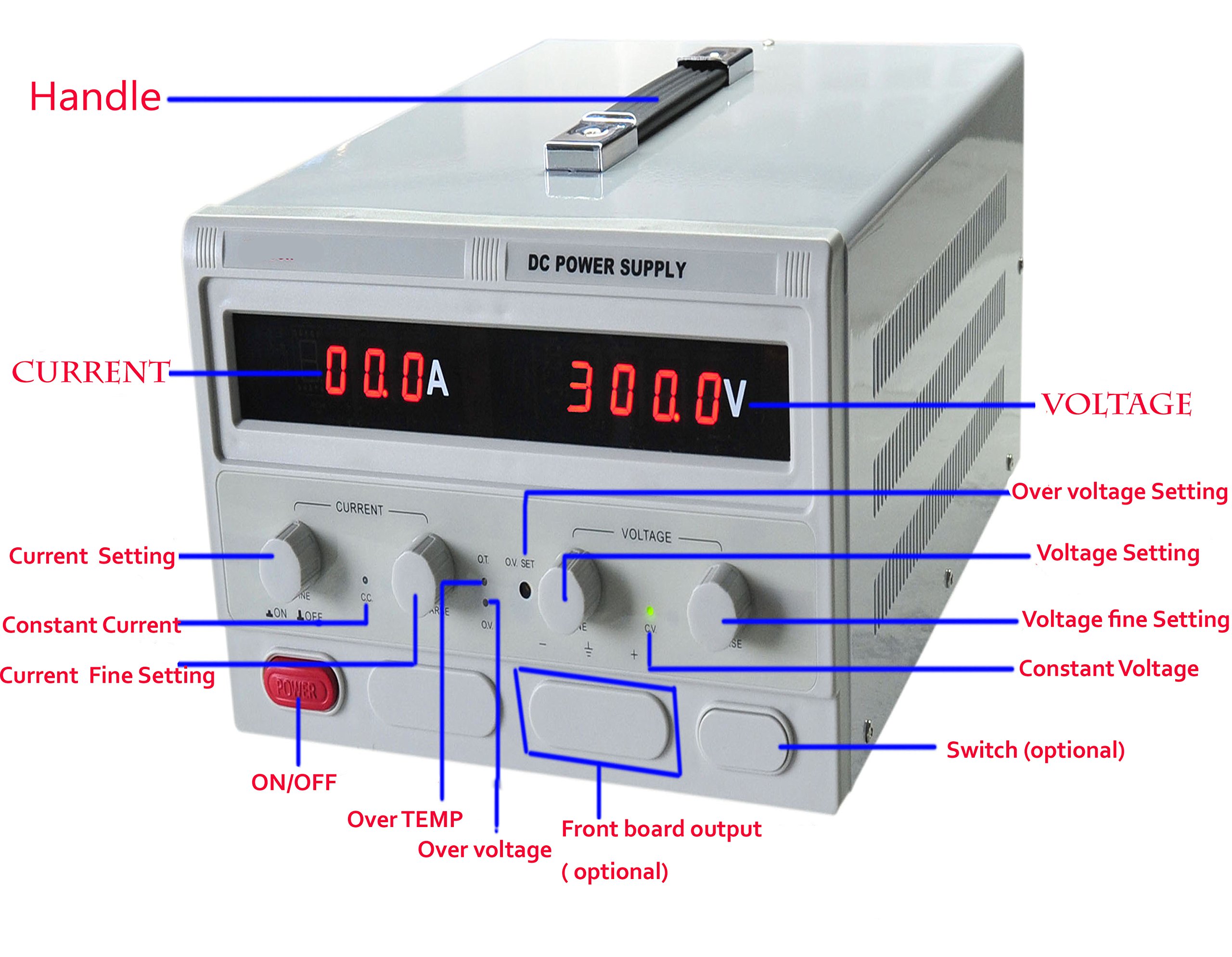 GP Recyko Pro Photoflash 2000 mAh AA C4