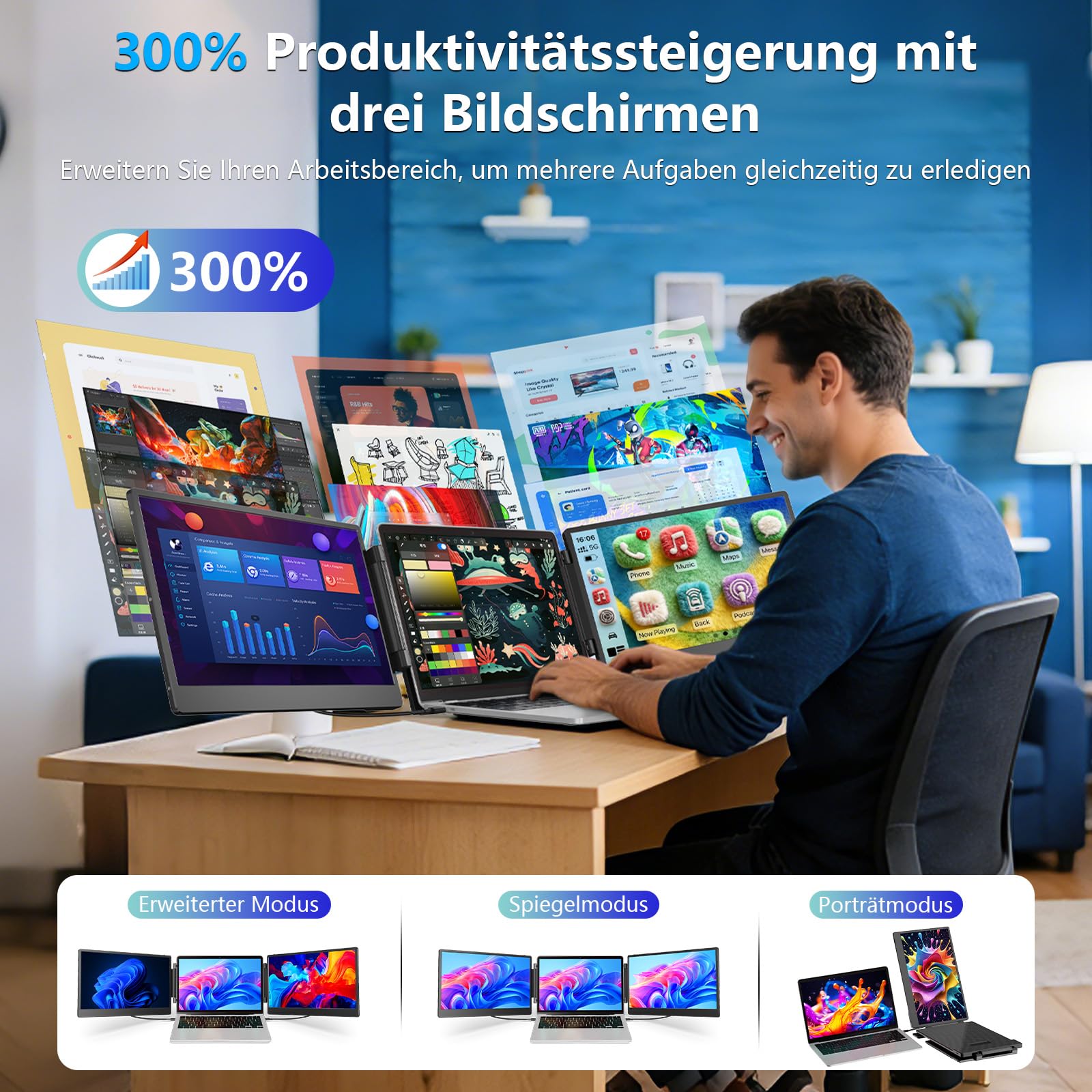 14-Zoll Laptop Bildschirm Erweiterung, 1080P FHD Portable Monitor Laptop | Laptop Monitor Erweiterung mit Lautsprechern, Triple Tragbarer Monitor Plug & Play für Mac, Windows, Android