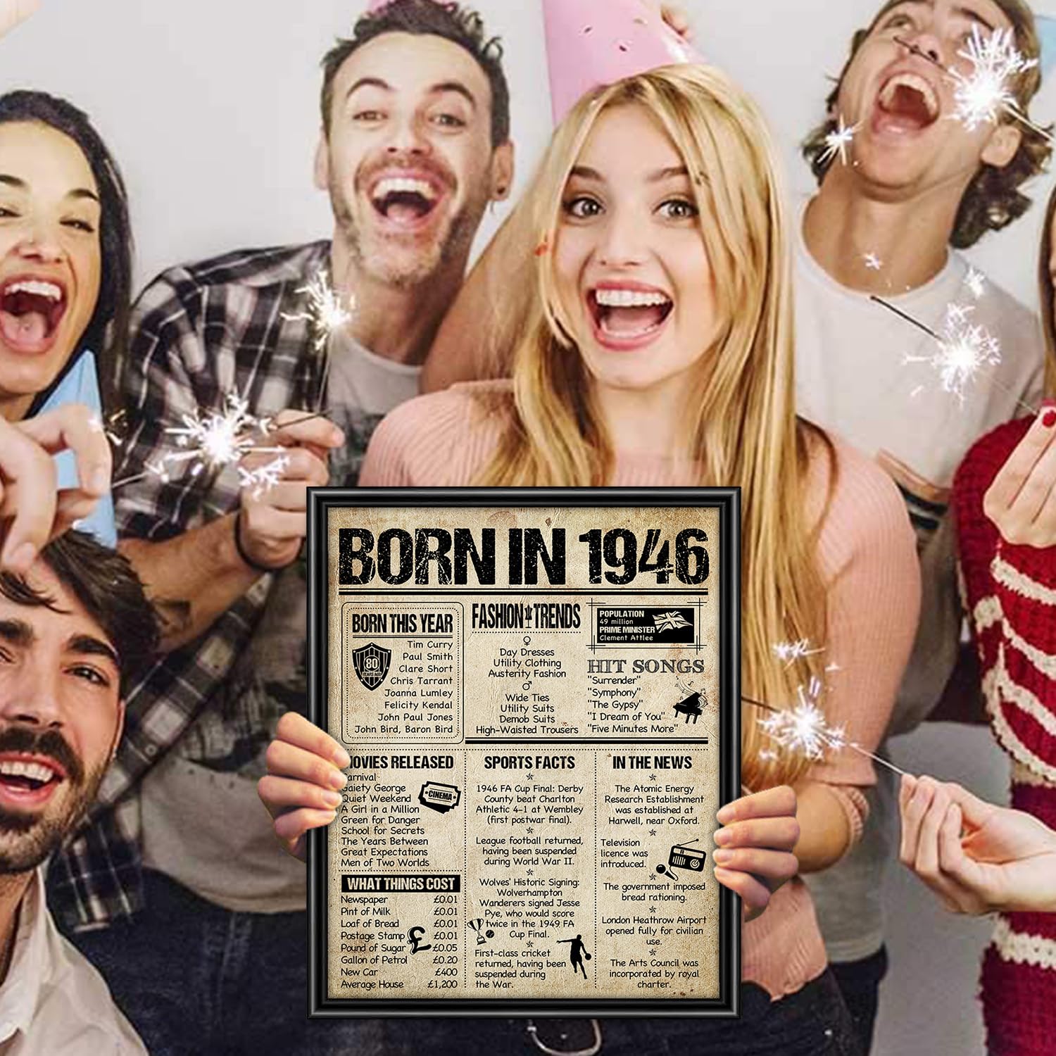 Benjia 1946 Poster Framed UK, Happy 80th Birthday Sign Card Party Decor Supplies Home Decoration Birthday Gift 80 Years Old Wedding Newspaper For Men Women (8x10 inch, Vintage) — view 6