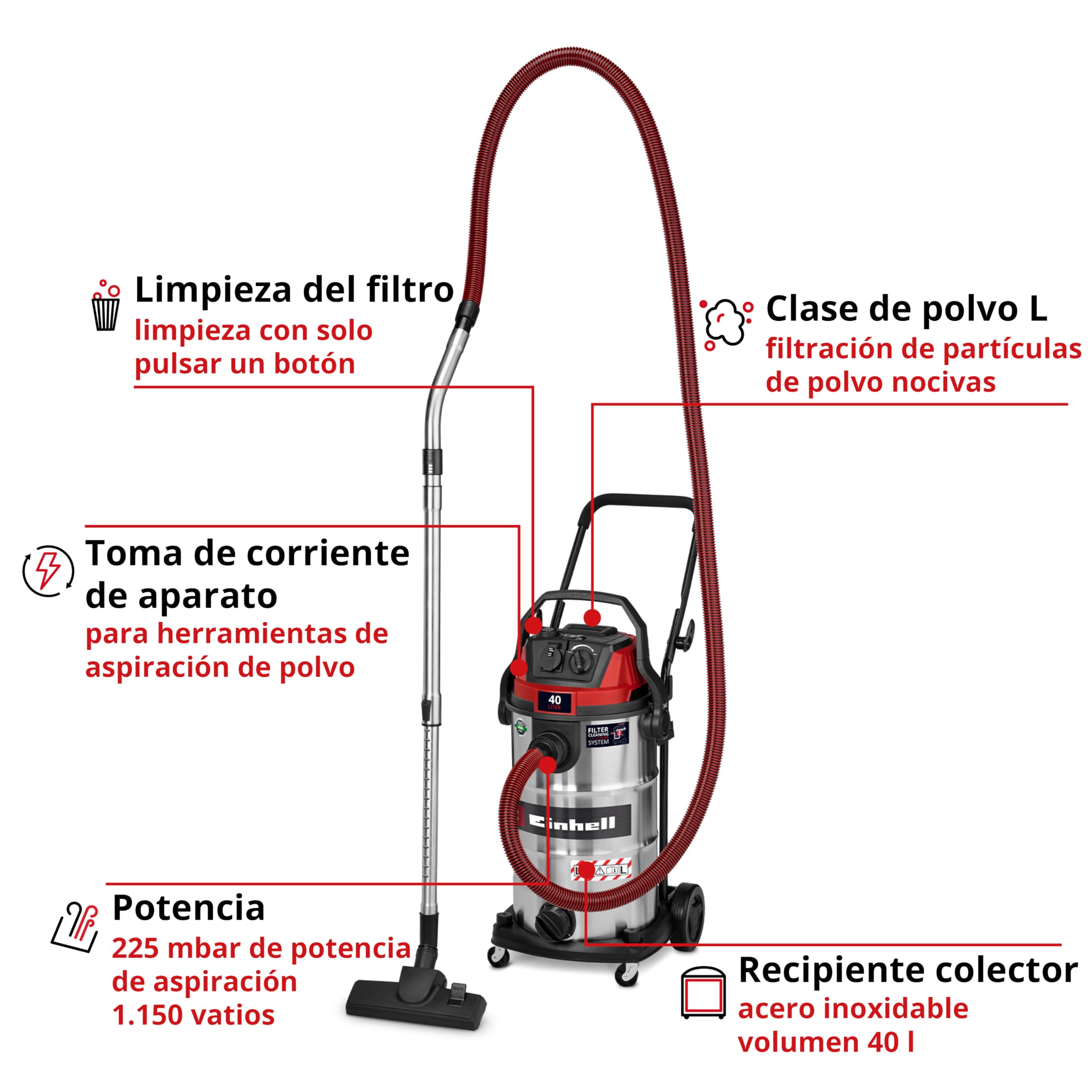Einhell Aspirador en seco y húmedo TE-VC 4090 SACL (1.150 W, Potencia de aspiración 225 mbar, Recipiente 40 l, protección contra el Polvo L, Filtro HEPA, Limpieza de filtros, Enchufe automático)