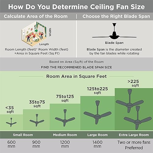 Miniatura 6 de COMMERCIAL COOL Ventilador de techo contemporáneo de 42 pulgadas con luces enfría hasta 175 pies cuadrados ideal para habitaciones de tamaño mediano