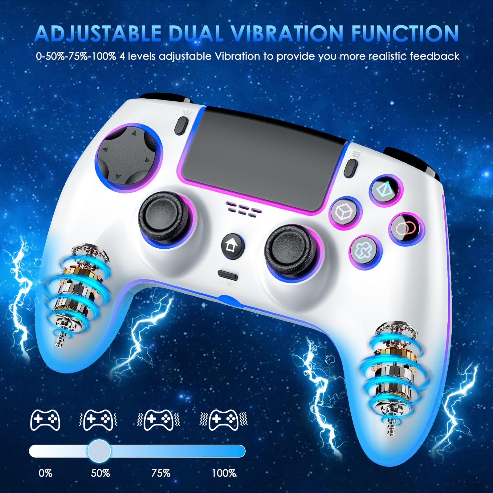 JORREP Manette sans fil pour PS5/Pro/Steam Deck/PC/MAC/iOS, manette de jeu avec éclairage RVB/double vibration/turbo/capteur de mouvement/programmable/connexion casque/batterie 1500 mAh (White)