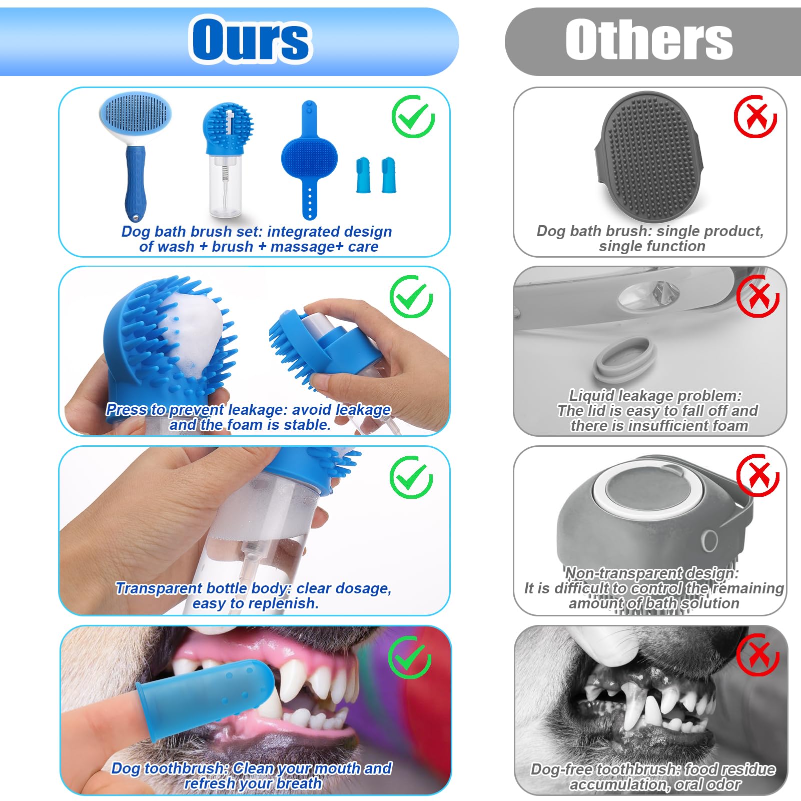 XANGNIER Dog Bath Brush Scrubber Kit,Pet Shower Washing Brush Bathing Supplies Set-With Shampoo and Soap Dispenser,Finger Toothbrush,Silicone Grooming Scrub Tool for Cat Dog Puppy Long Short Hair - image 3