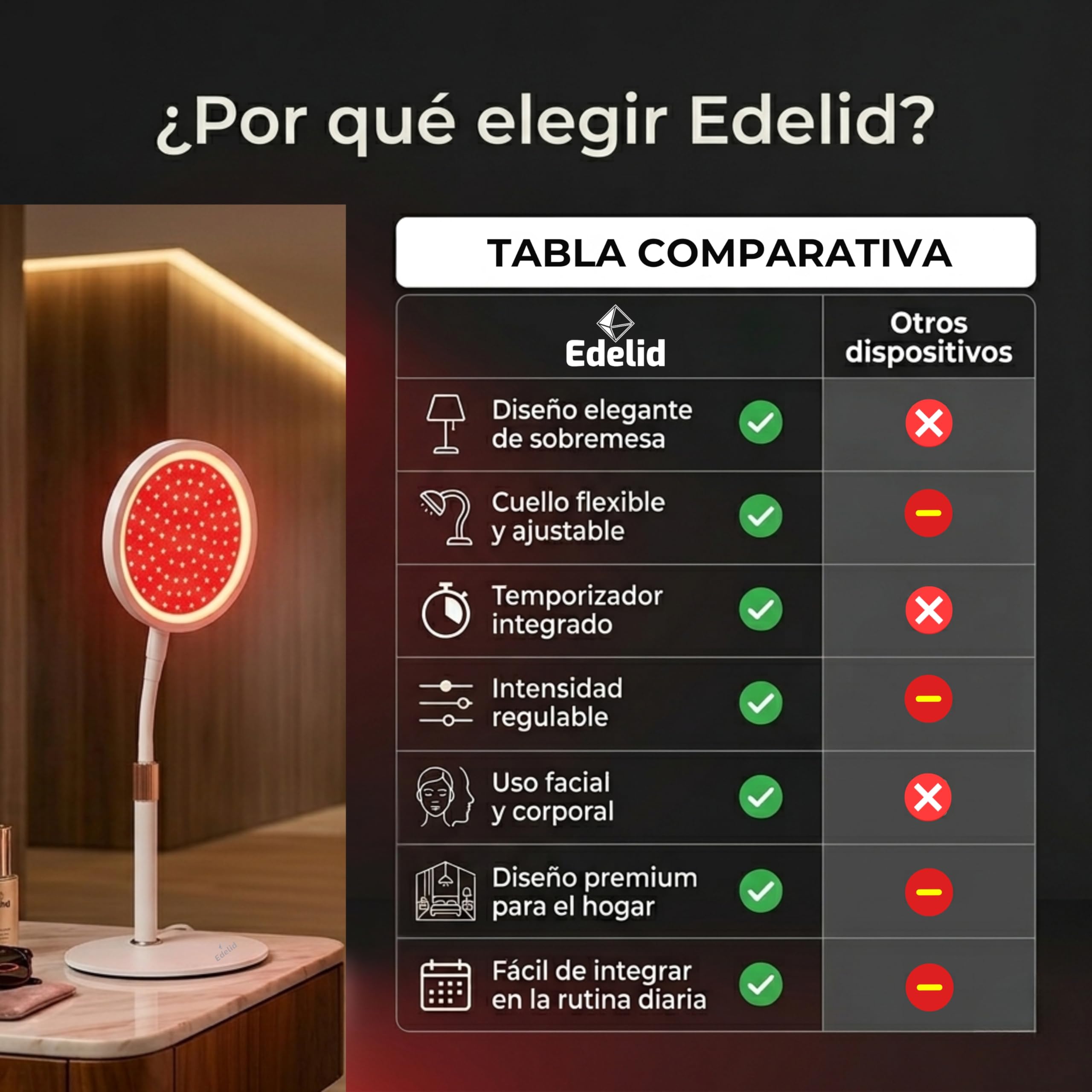 Lampara luz roja Red light therapy: Mejora la piel, descanso reparador, cura lesiones y más vitalidad - Promueve la producción natural de magnesio, colageno, melatonina, vitamina D y hierro