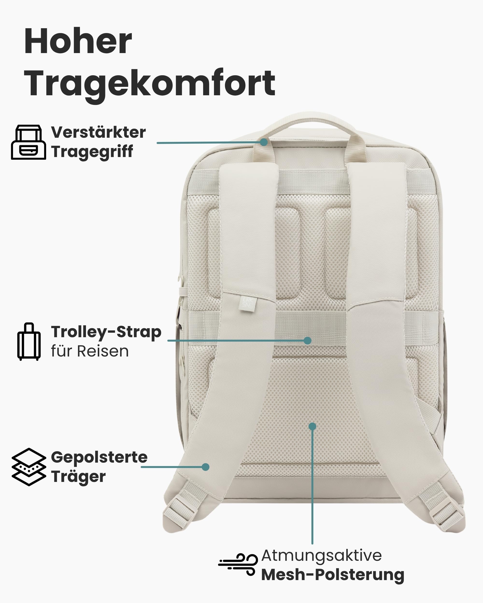 LARKSON Business Laptop Rucksack Herren Beige - Bjarne Small - Kleiner Arbeitsrucksack mit 16 Zoll Laptopfach - Handgepäck mit Anti-Diebstahl-Loops - Wasserabweisend